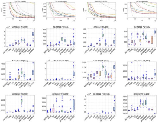 Biomimetics 10 00014 g0a6b