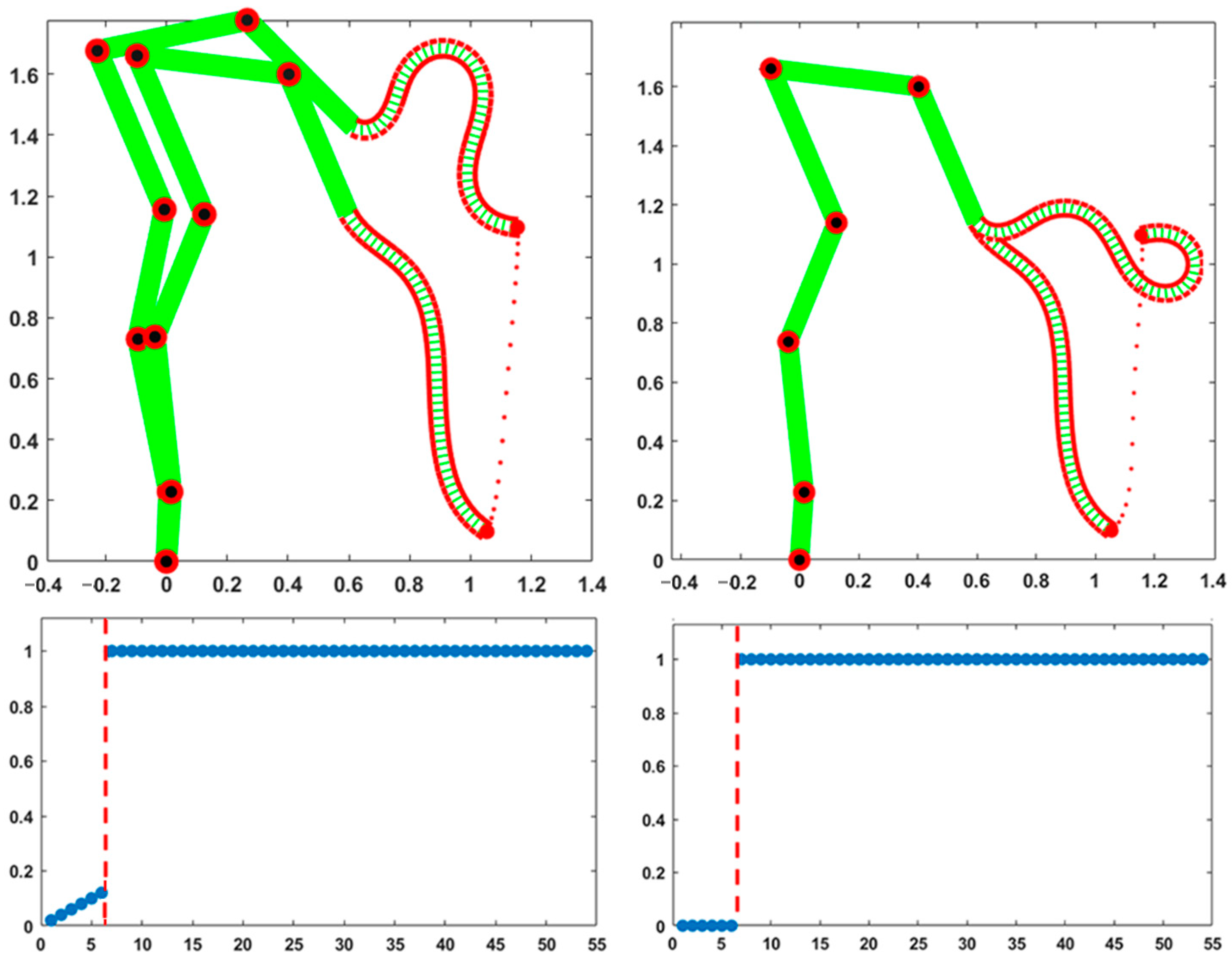 Biomimetics 10 00021 g002