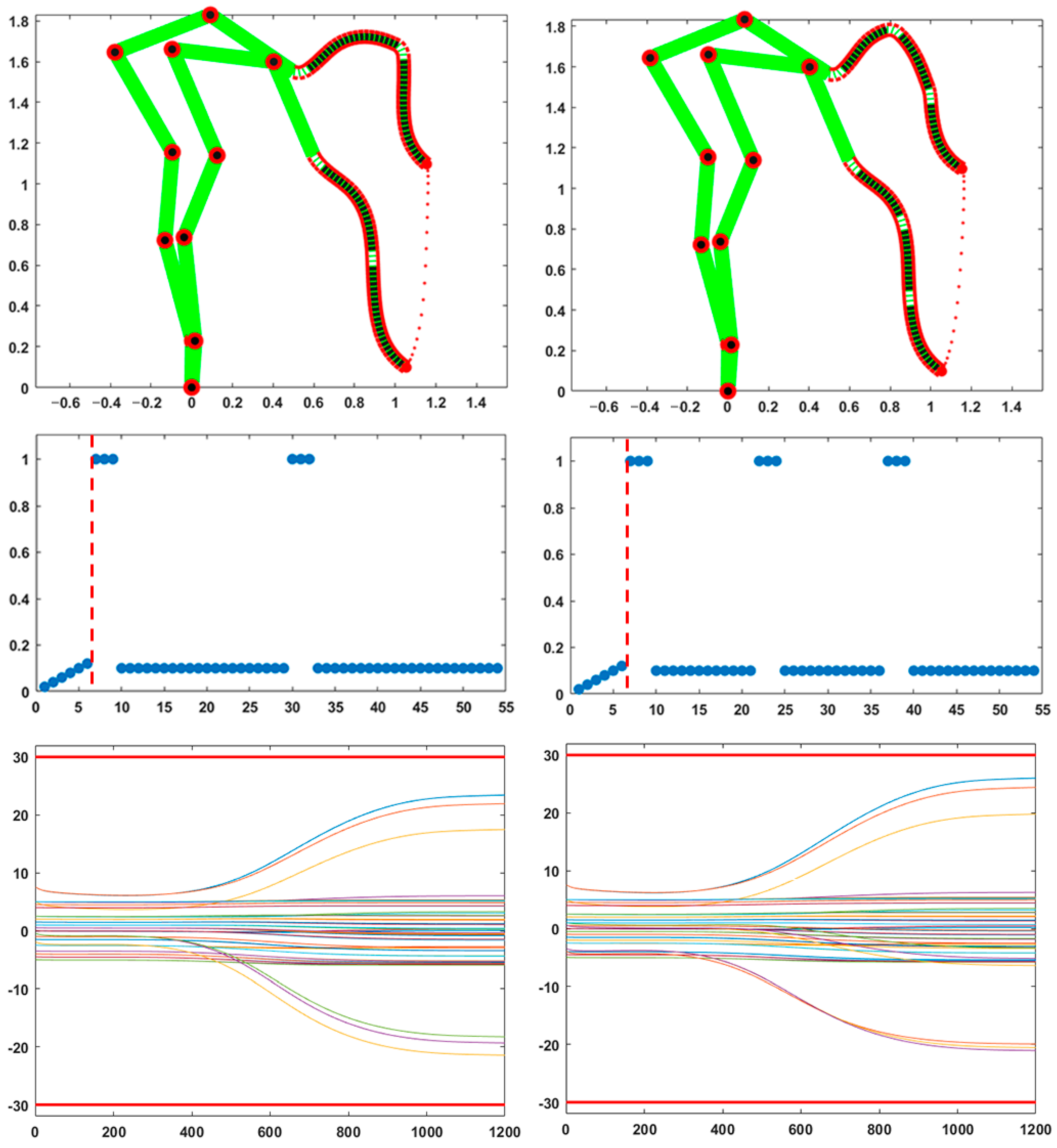 Biomimetics 10 00021 g004