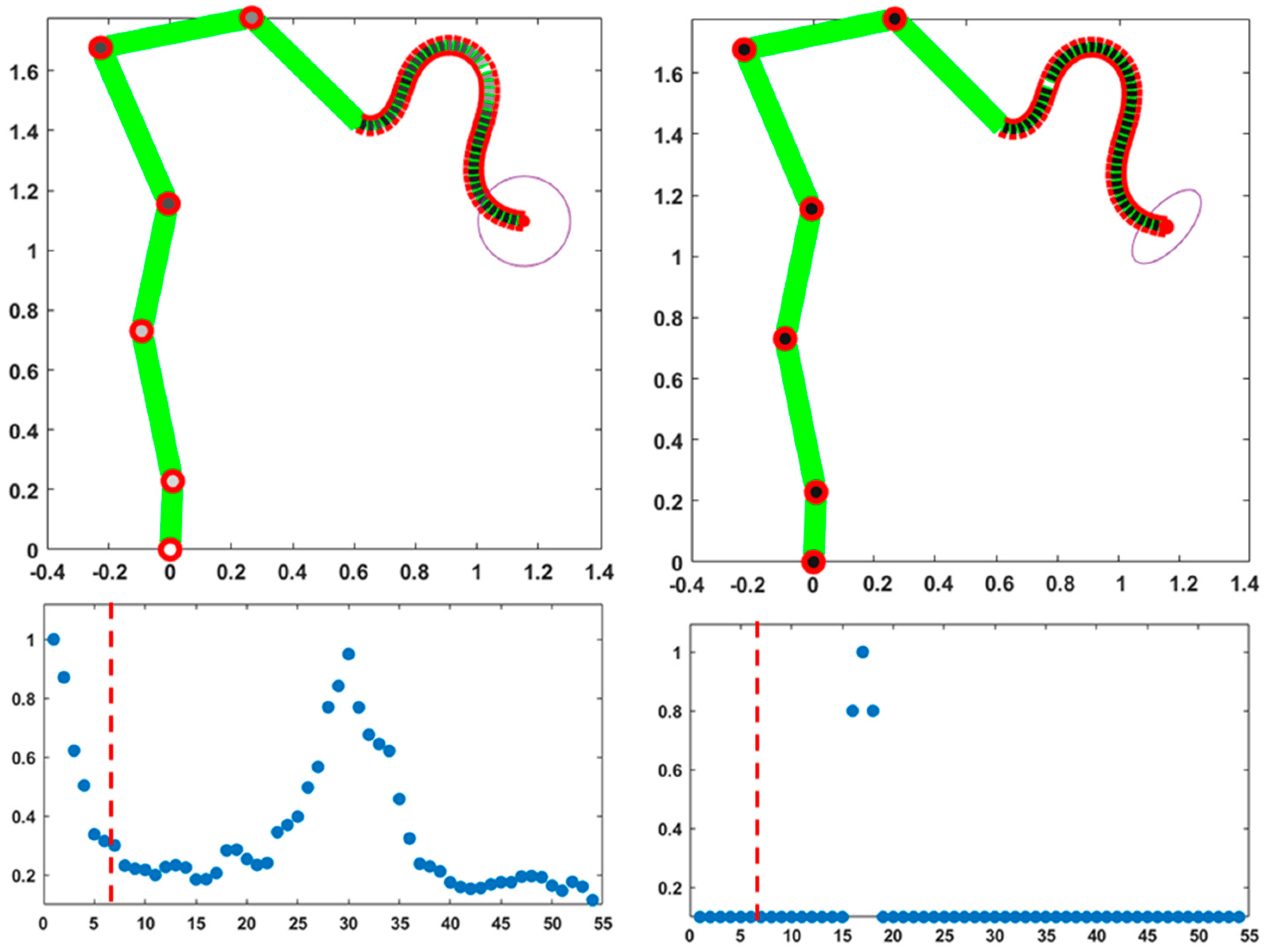 Biomimetics 10 00021 g005