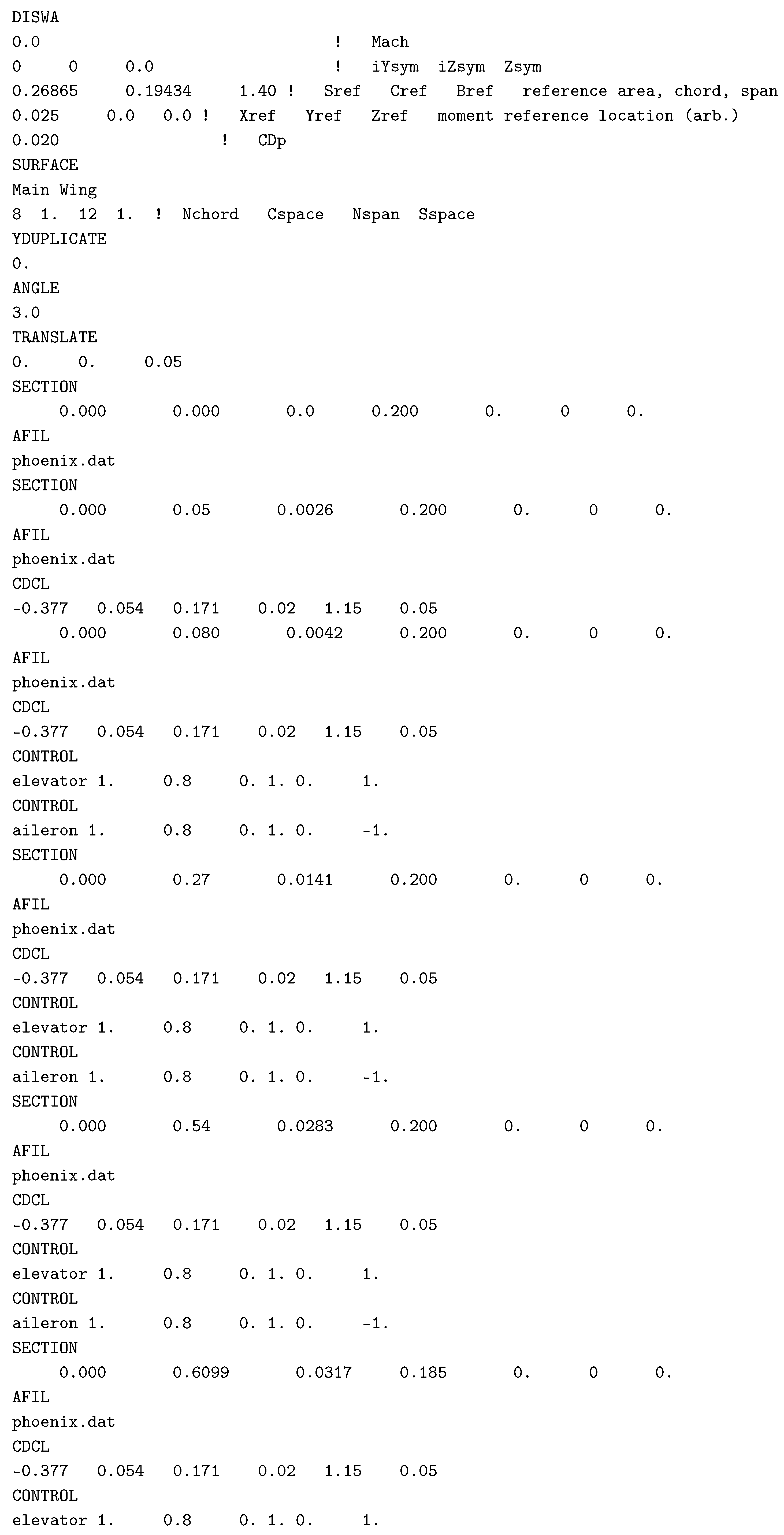 Biomimetics 10 00022 g0a1a