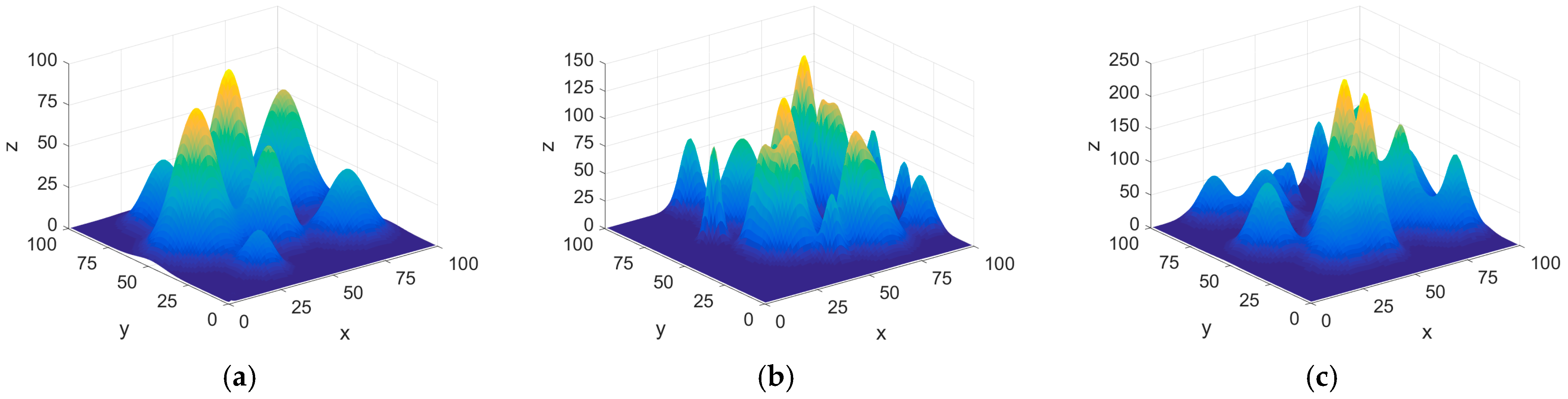 Biomimetics 10 00023 g001