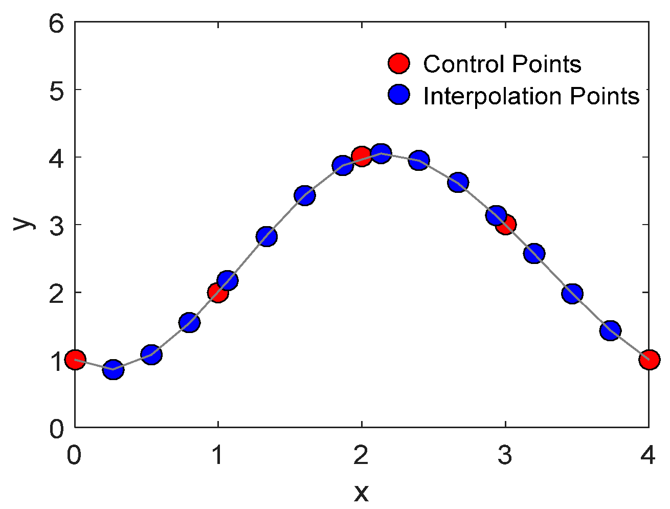 Biomimetics 10 00023 g002