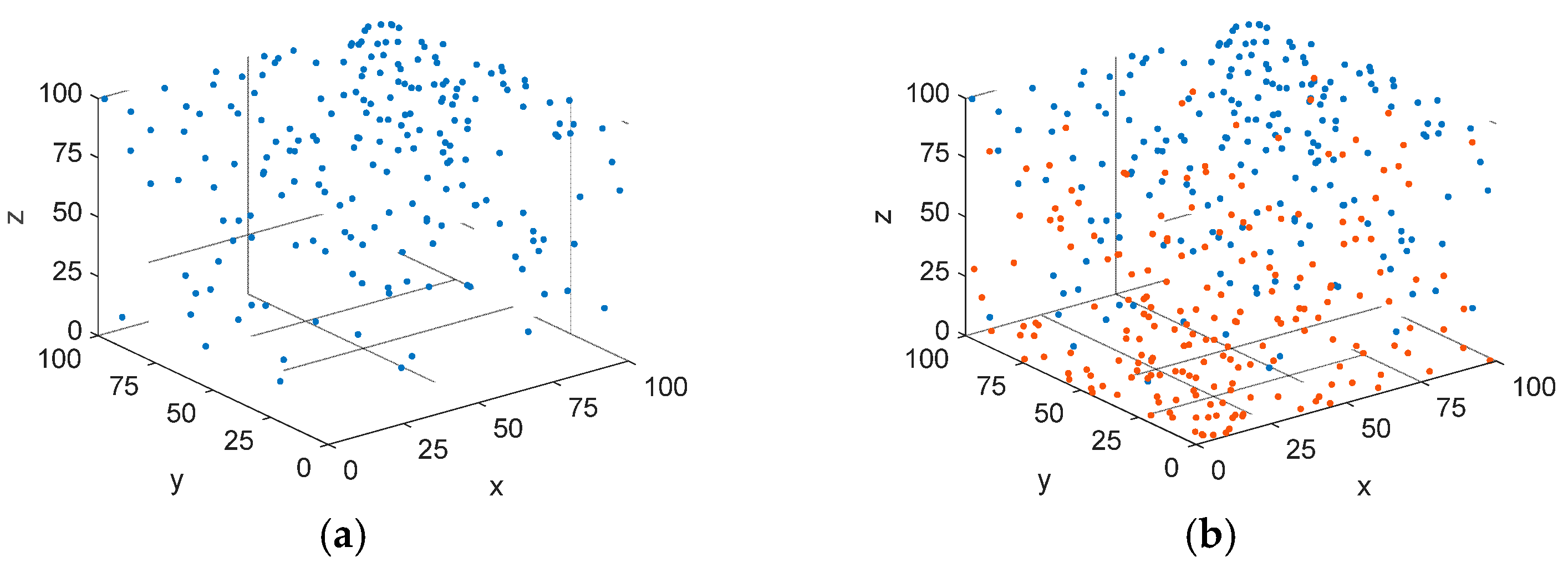 Biomimetics 10 00023 g003