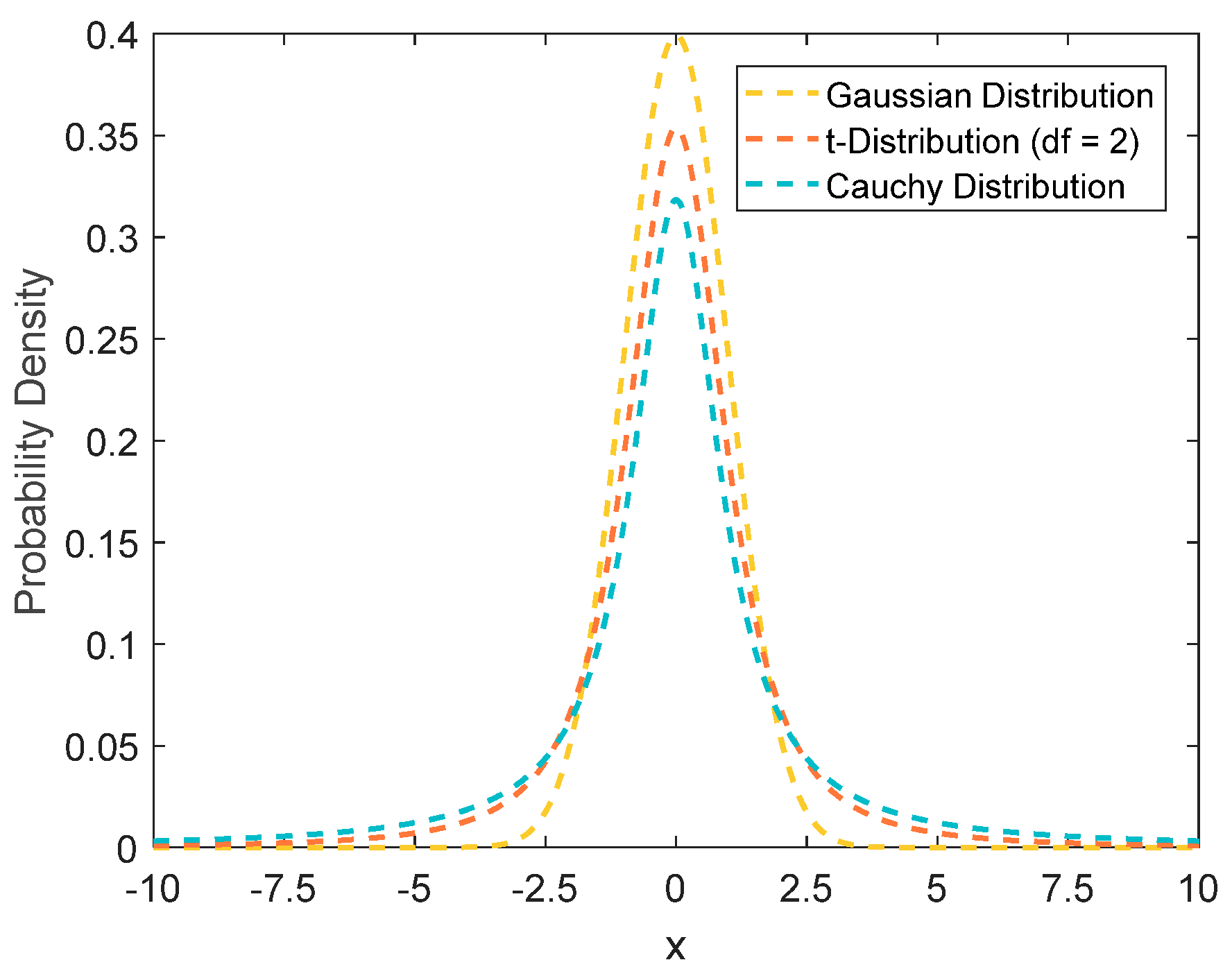 Biomimetics 10 00023 g004