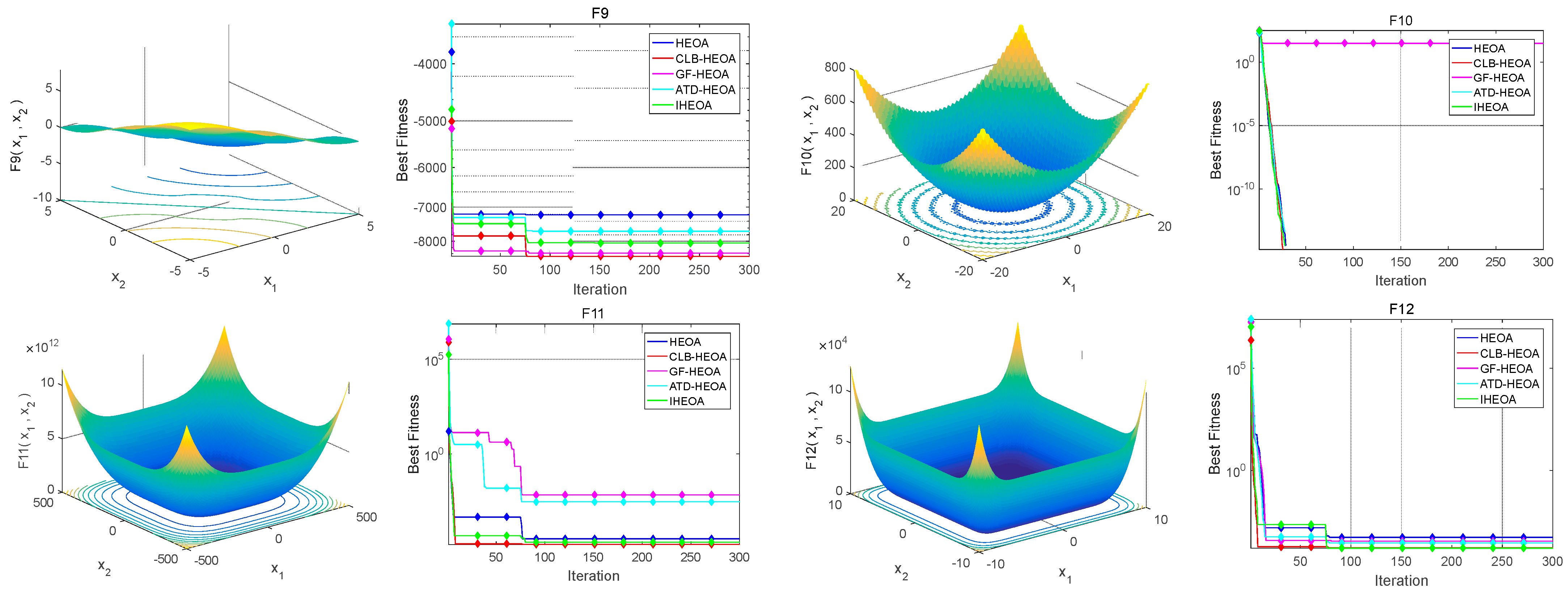 Biomimetics 10 00023 g006a