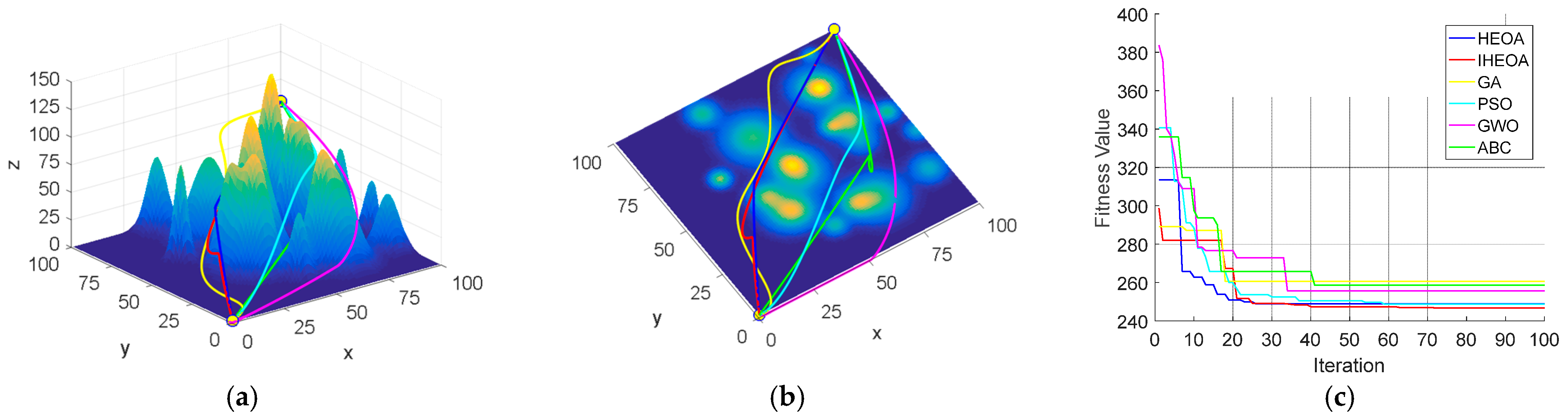 Biomimetics 10 00023 g008