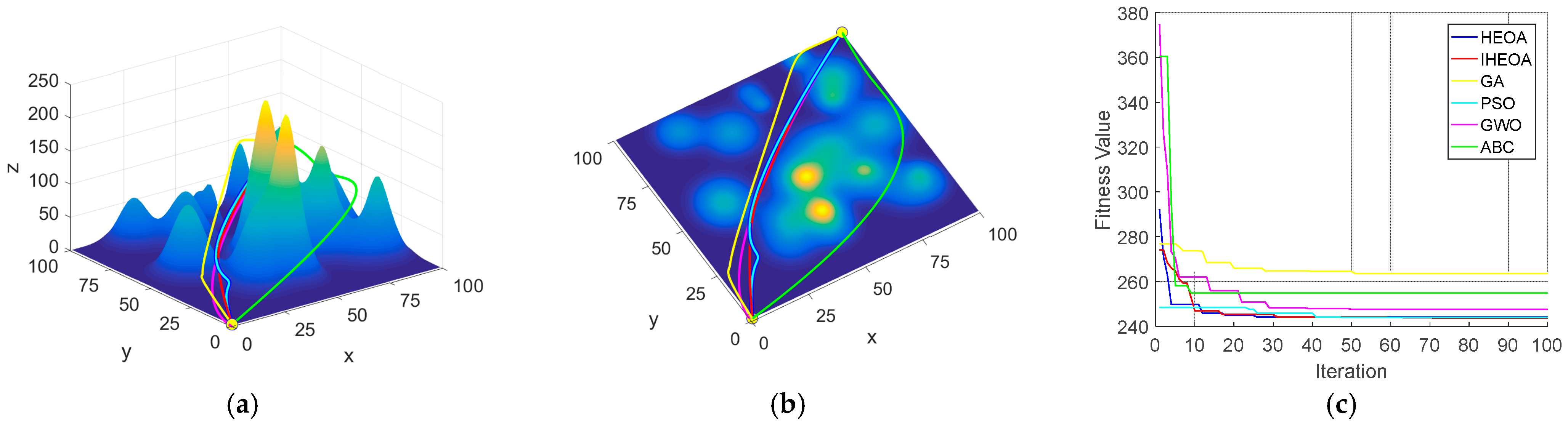 Biomimetics 10 00023 g009