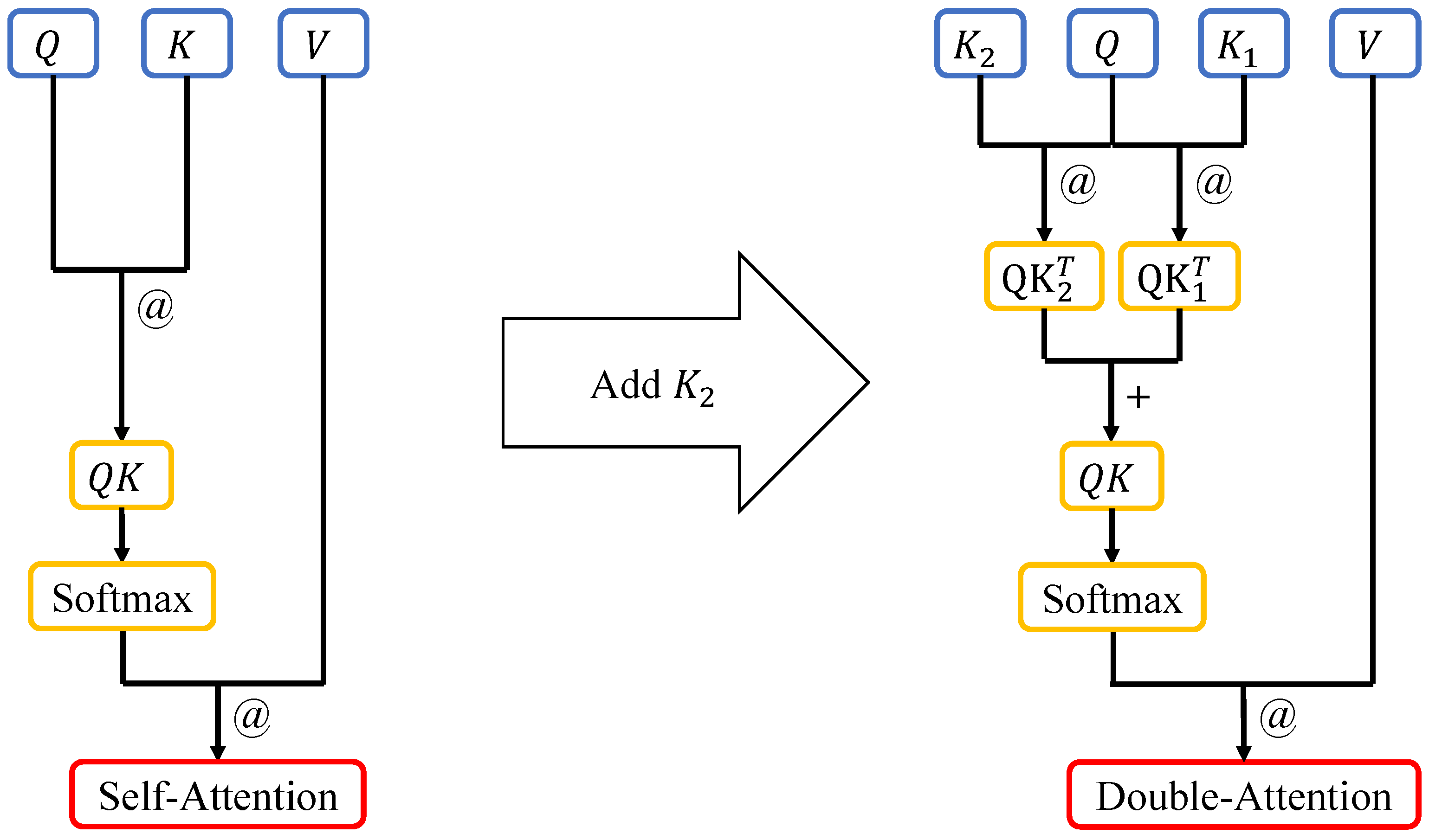 Biomimetics 10 00034 g002