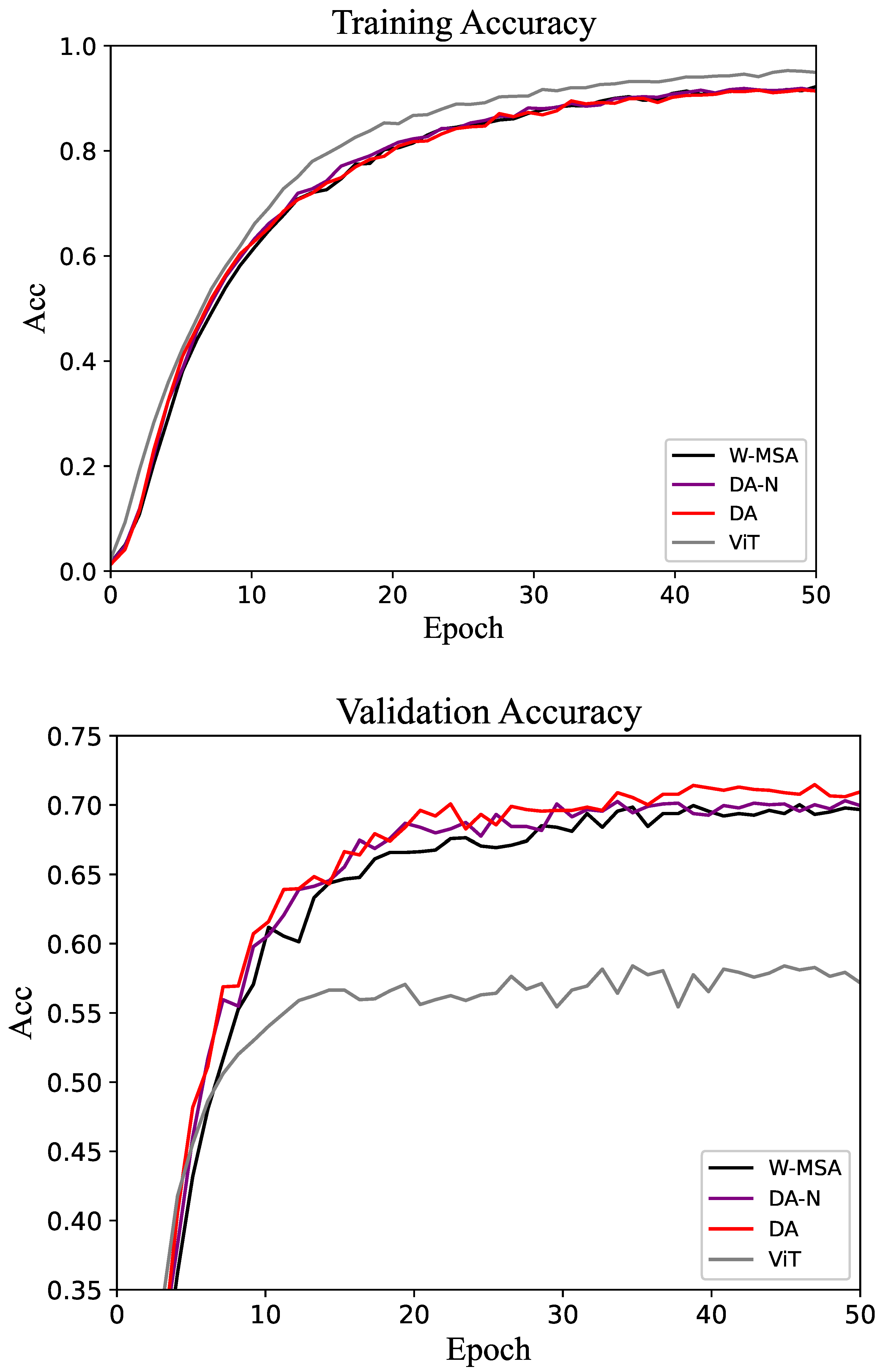Biomimetics 10 00034 g004