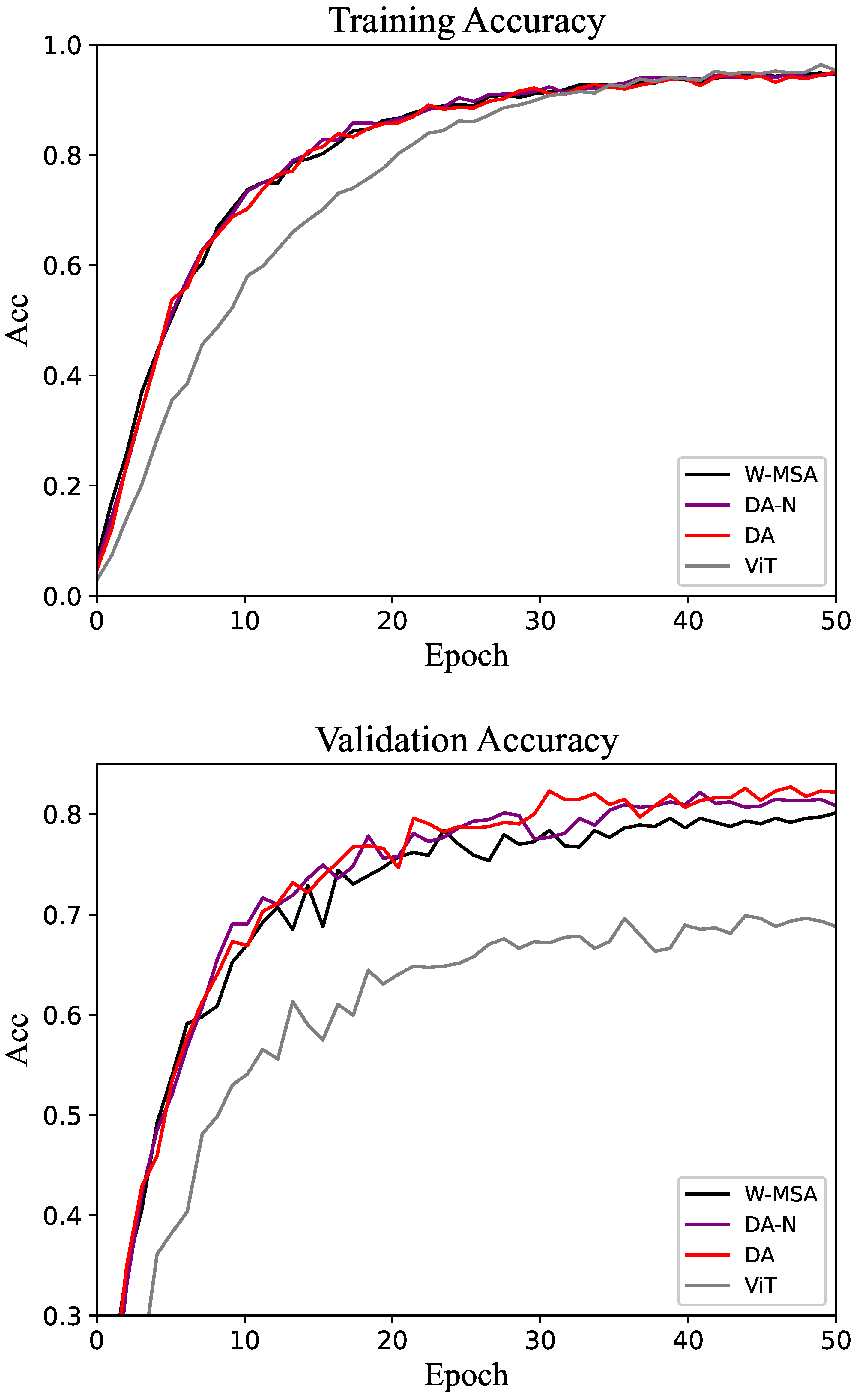 Biomimetics 10 00034 g005