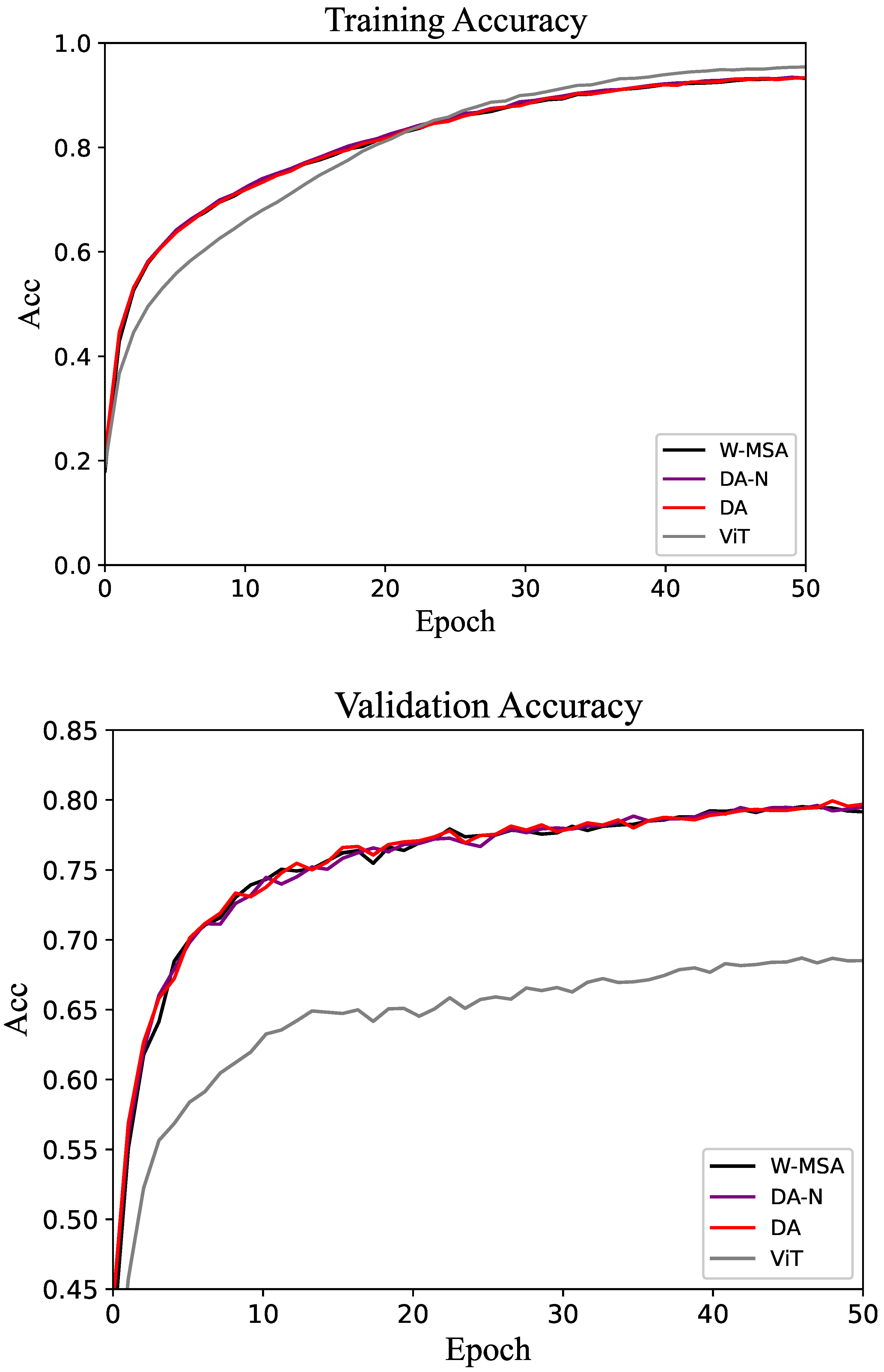 Biomimetics 10 00034 g007