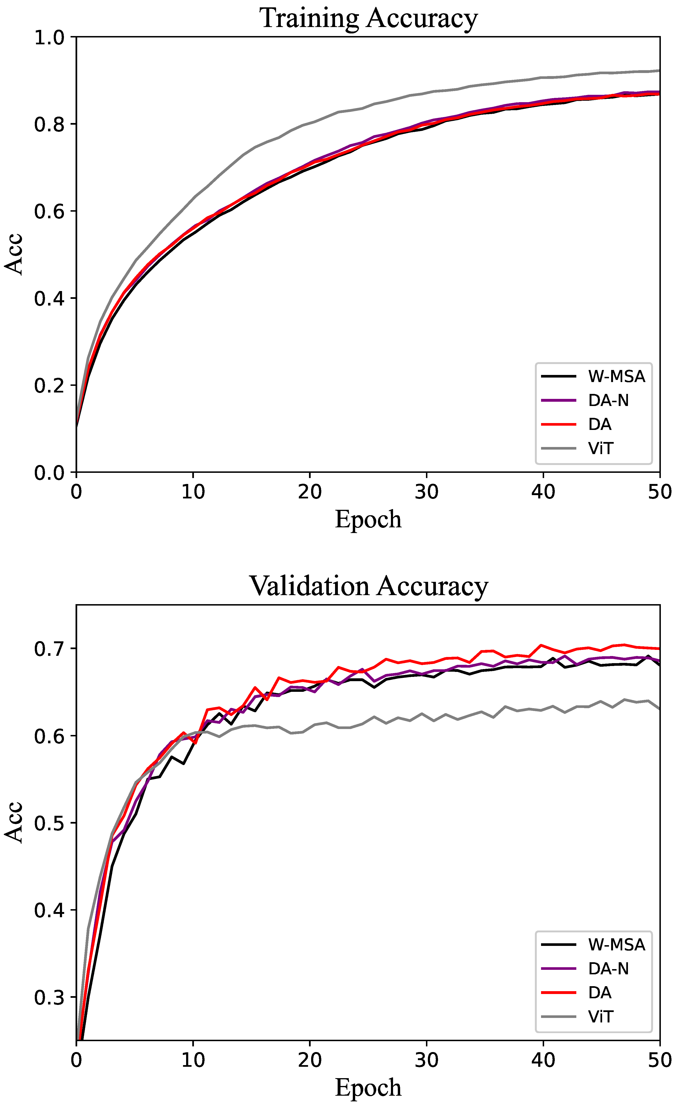 Biomimetics 10 00034 g008