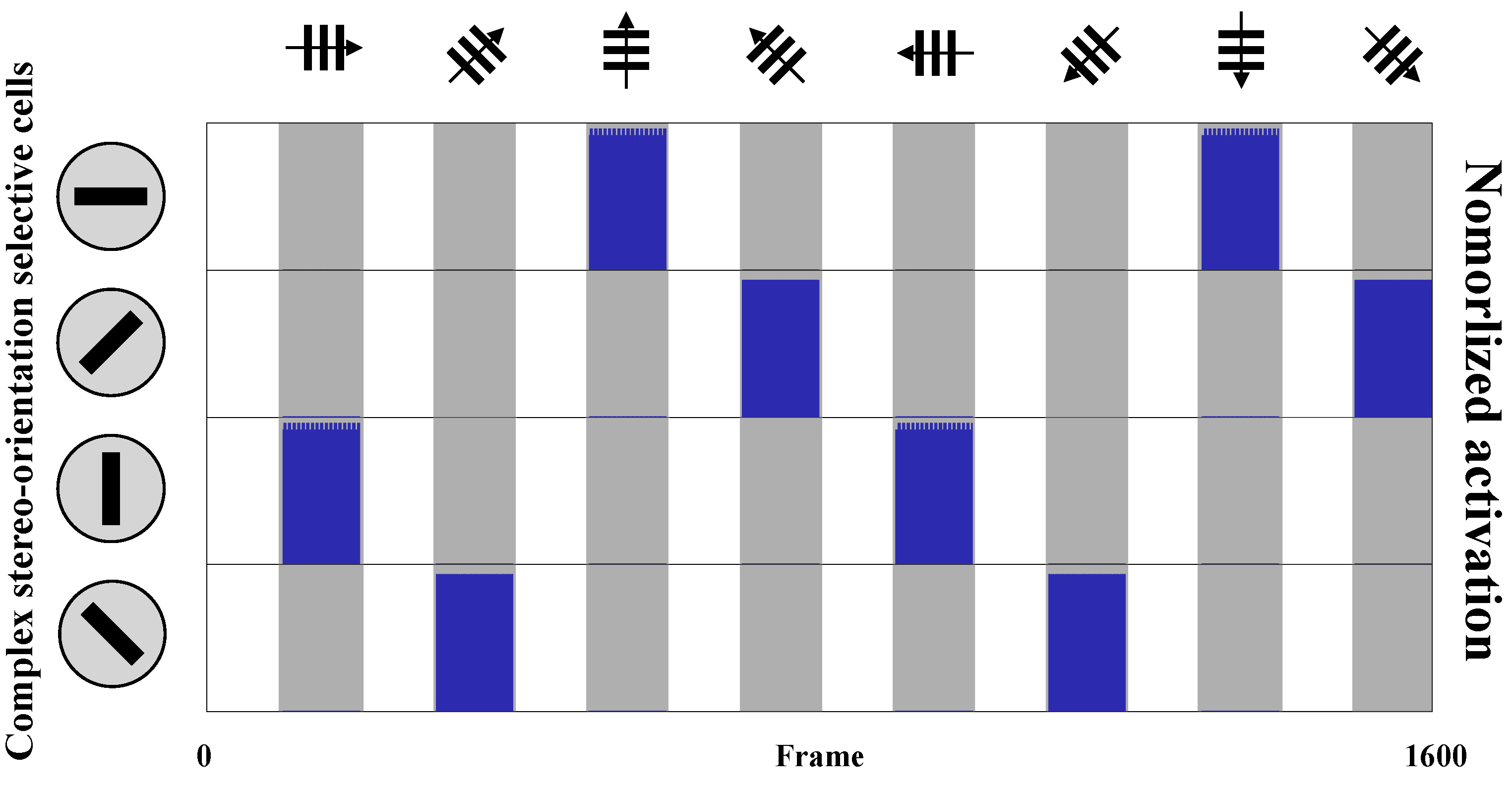 Biomimetics 10 00038 g008