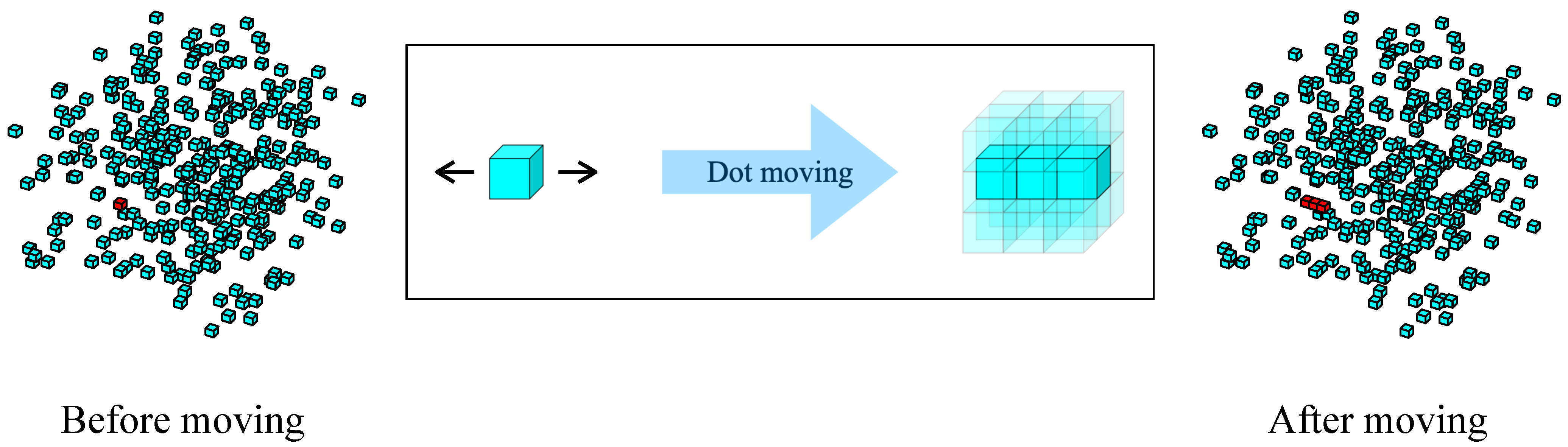Biomimetics 10 00038 g009