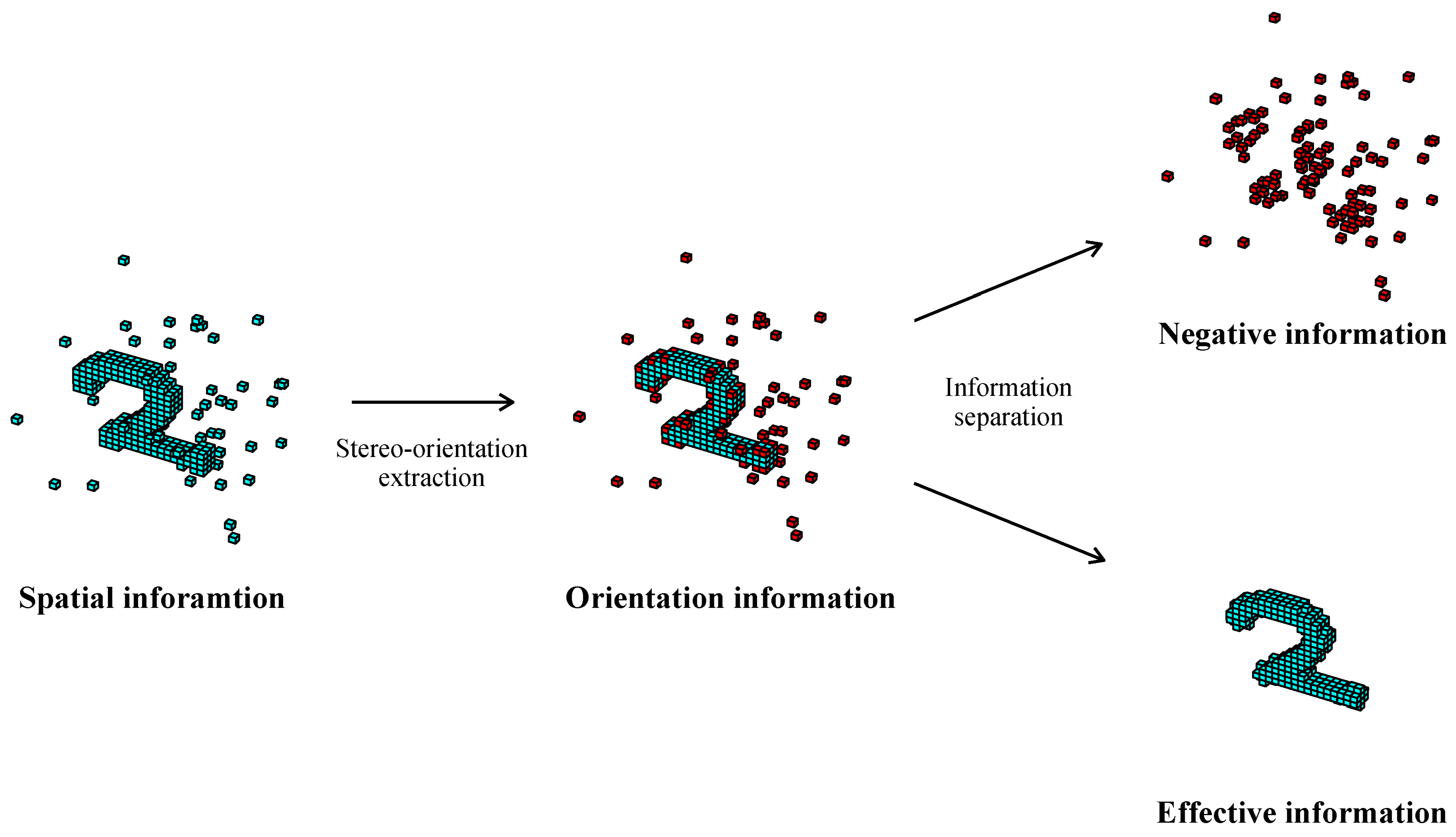 Biomimetics 10 00038 g014