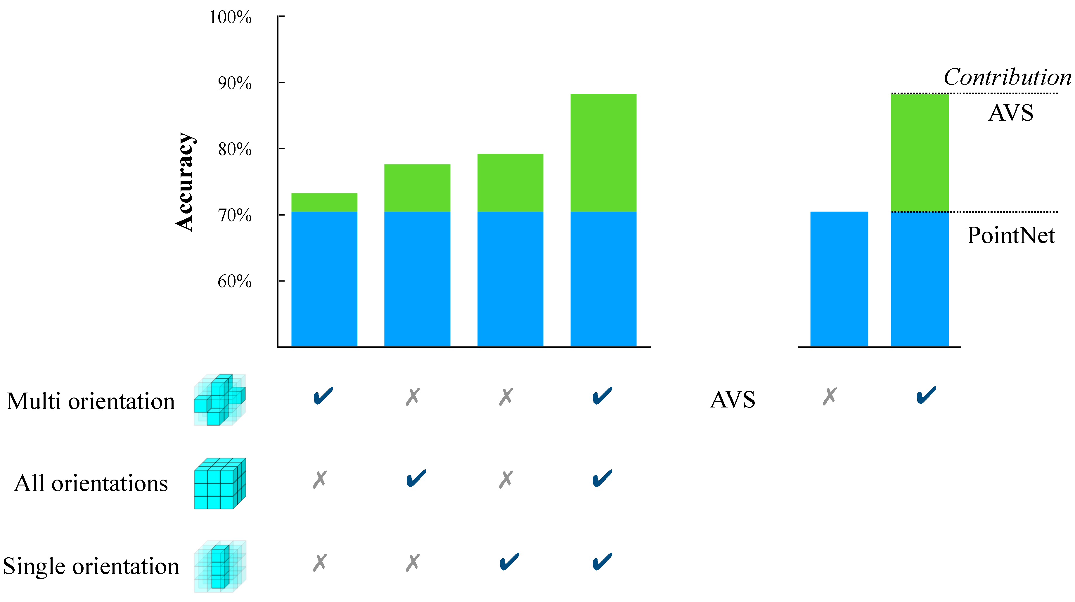 Biomimetics 10 00038 g015