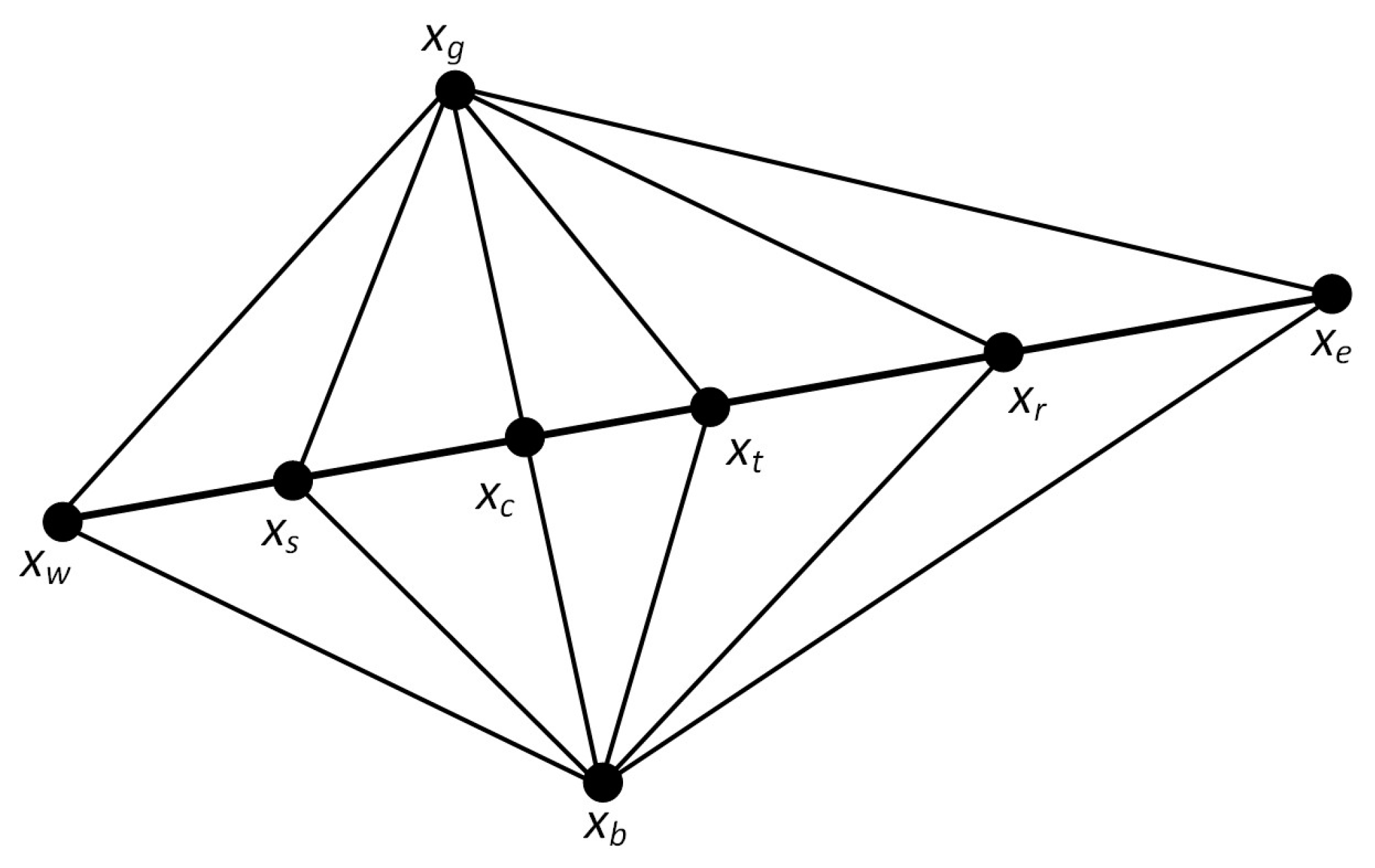 Biomimetics 10 00041 g004