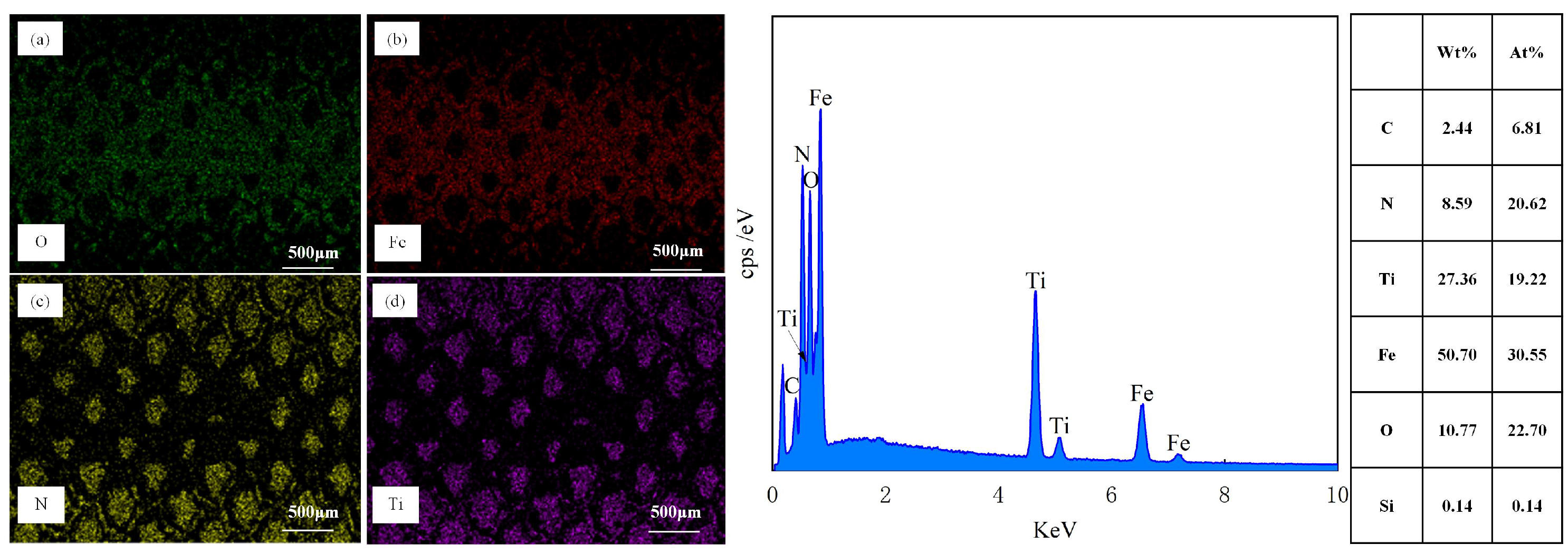 Biomimetics 10 00042 g015 Biomimetics 10 00042 g015