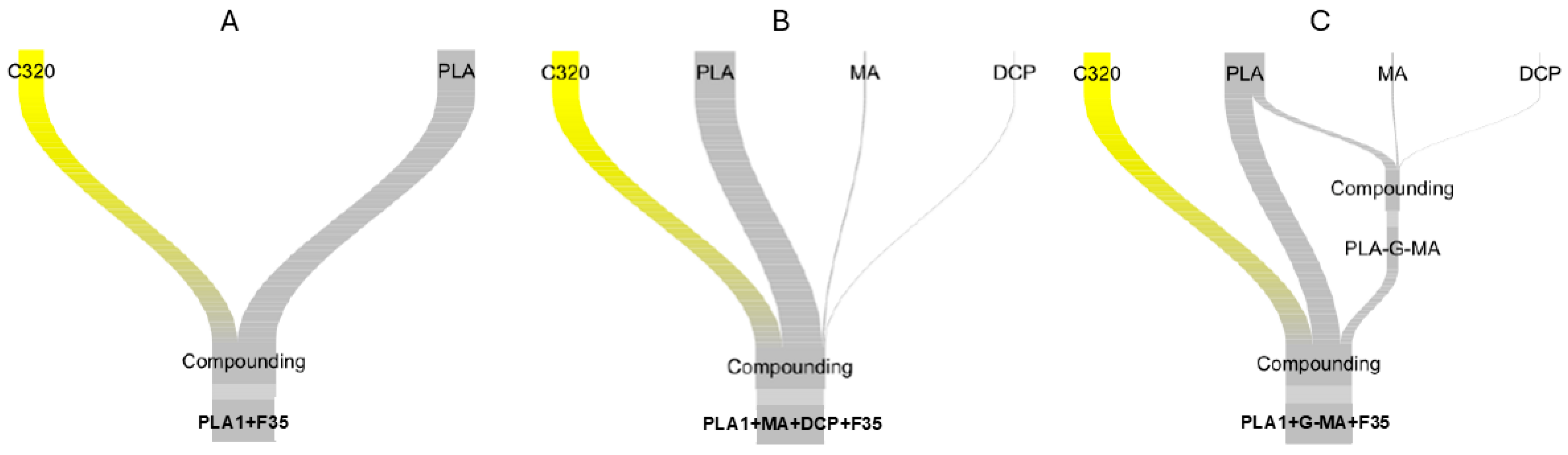 Biomimetics 10 00046 g001