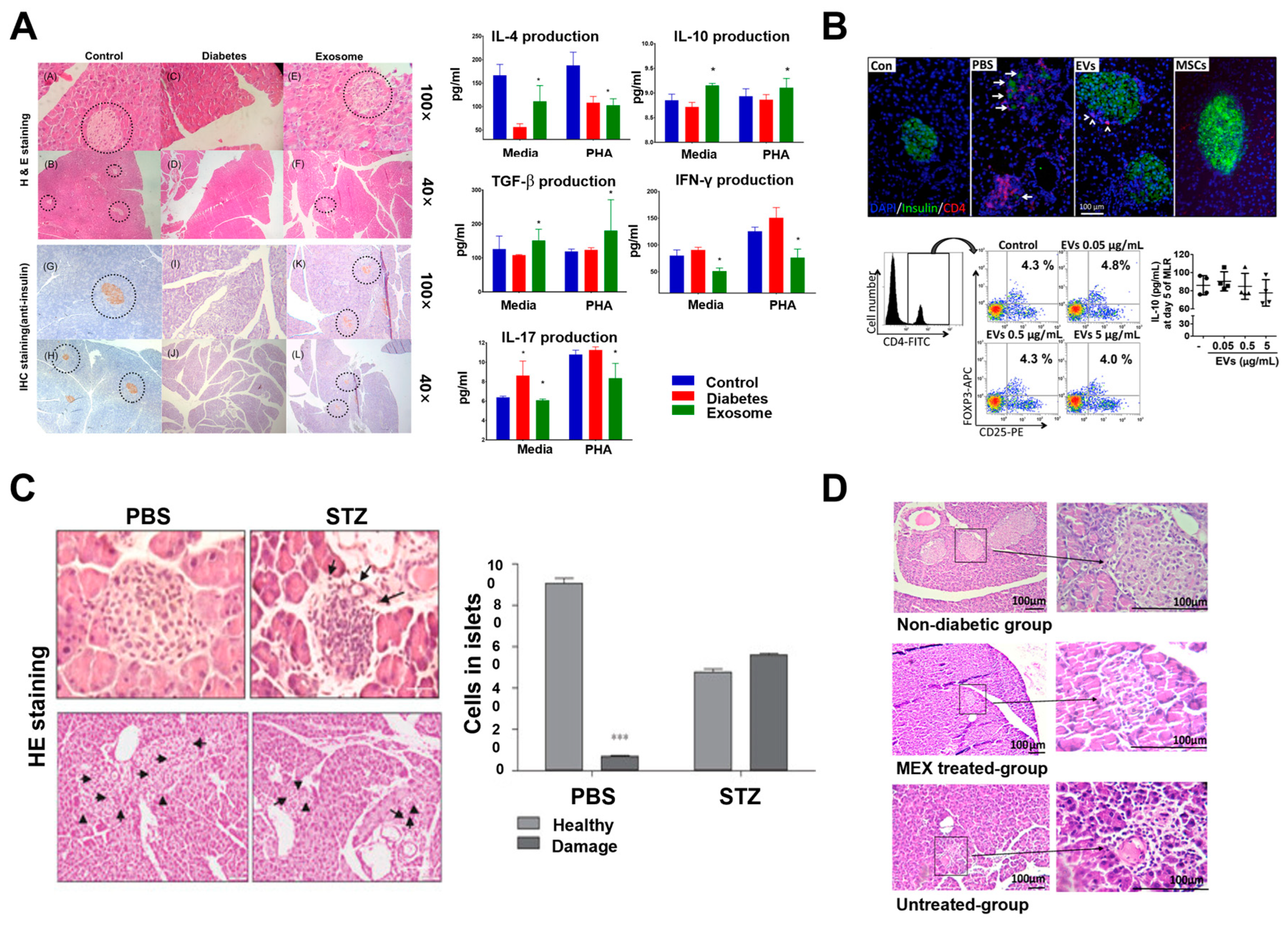 Biomimetics 10 00049 g003