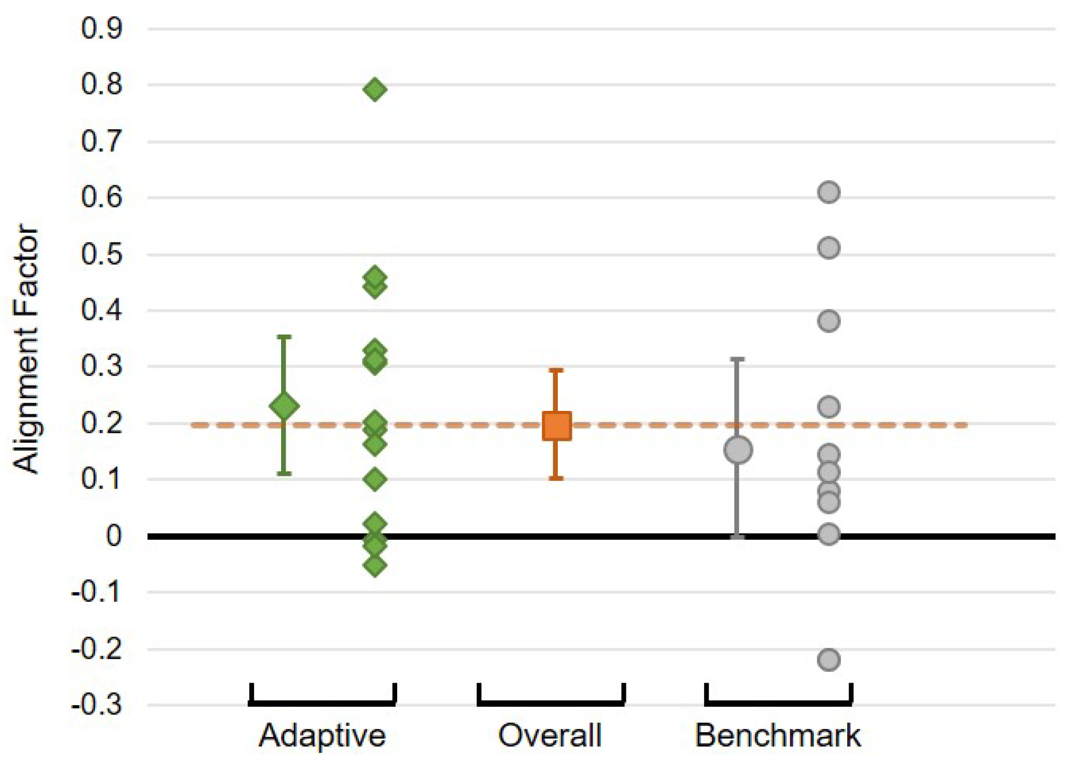 Biomimetics 10 00050 g008