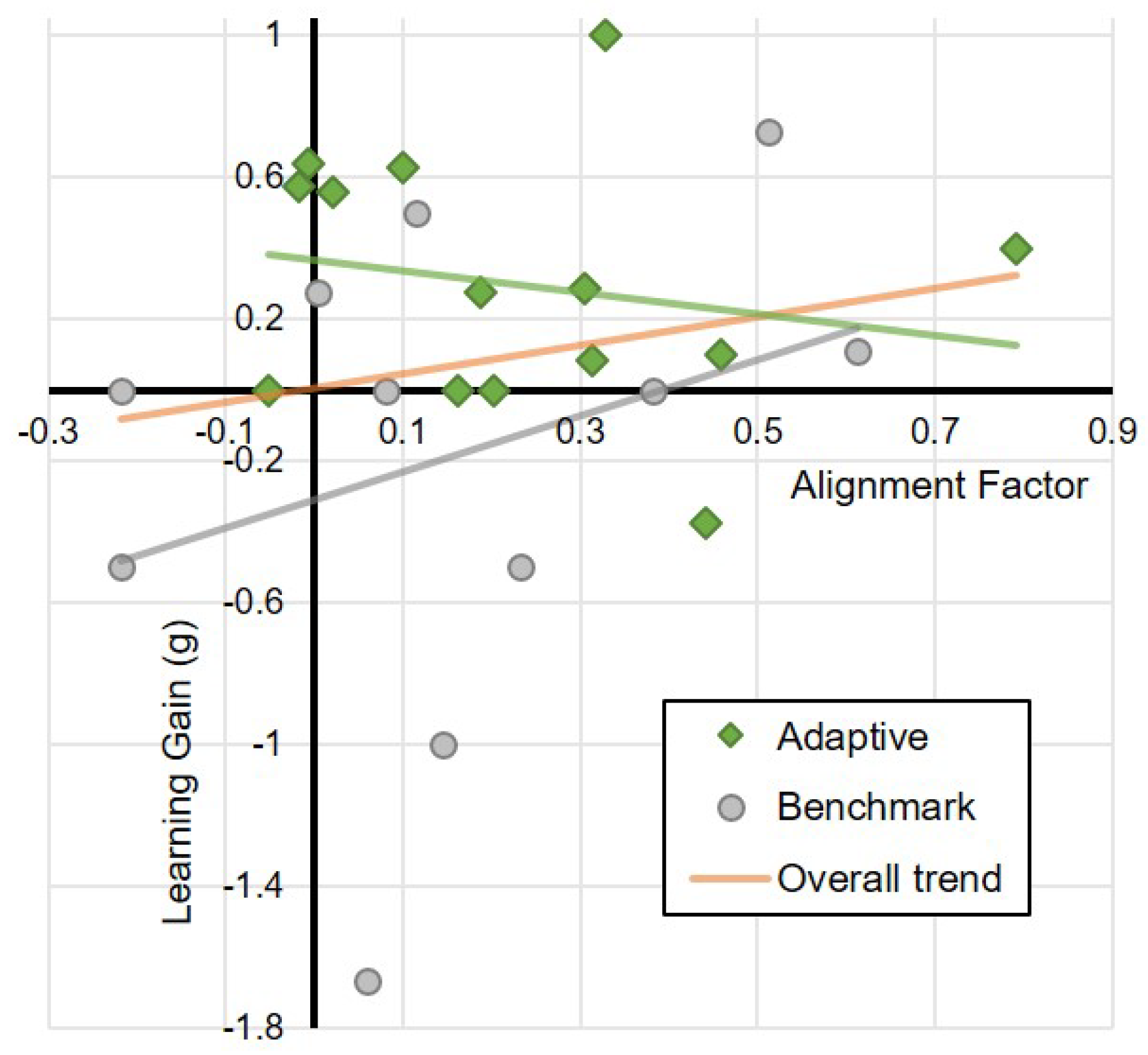 Biomimetics 10 00050 g010