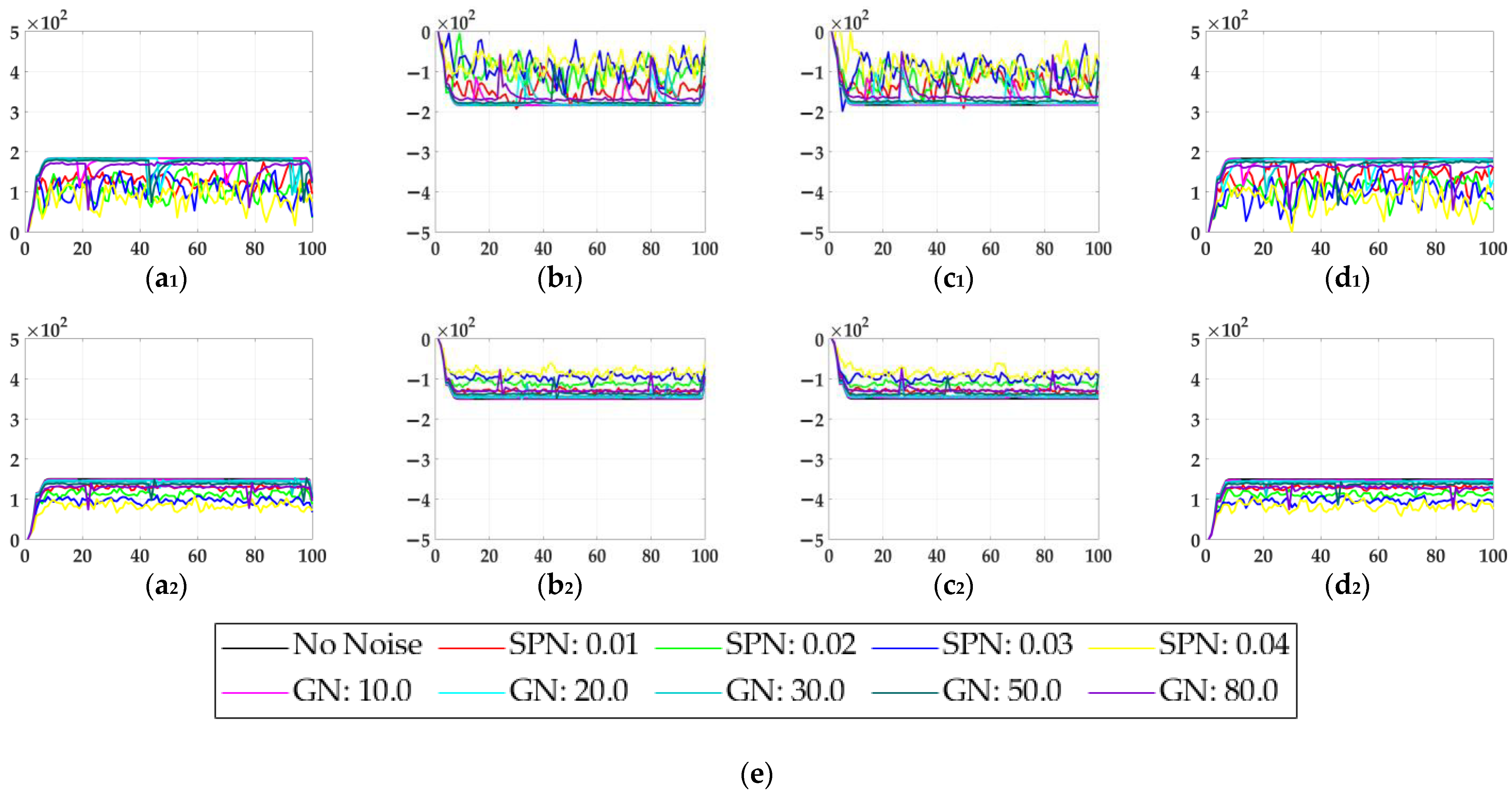Biomimetics 10 00051 g006 Biomimetics 10 00051 g006