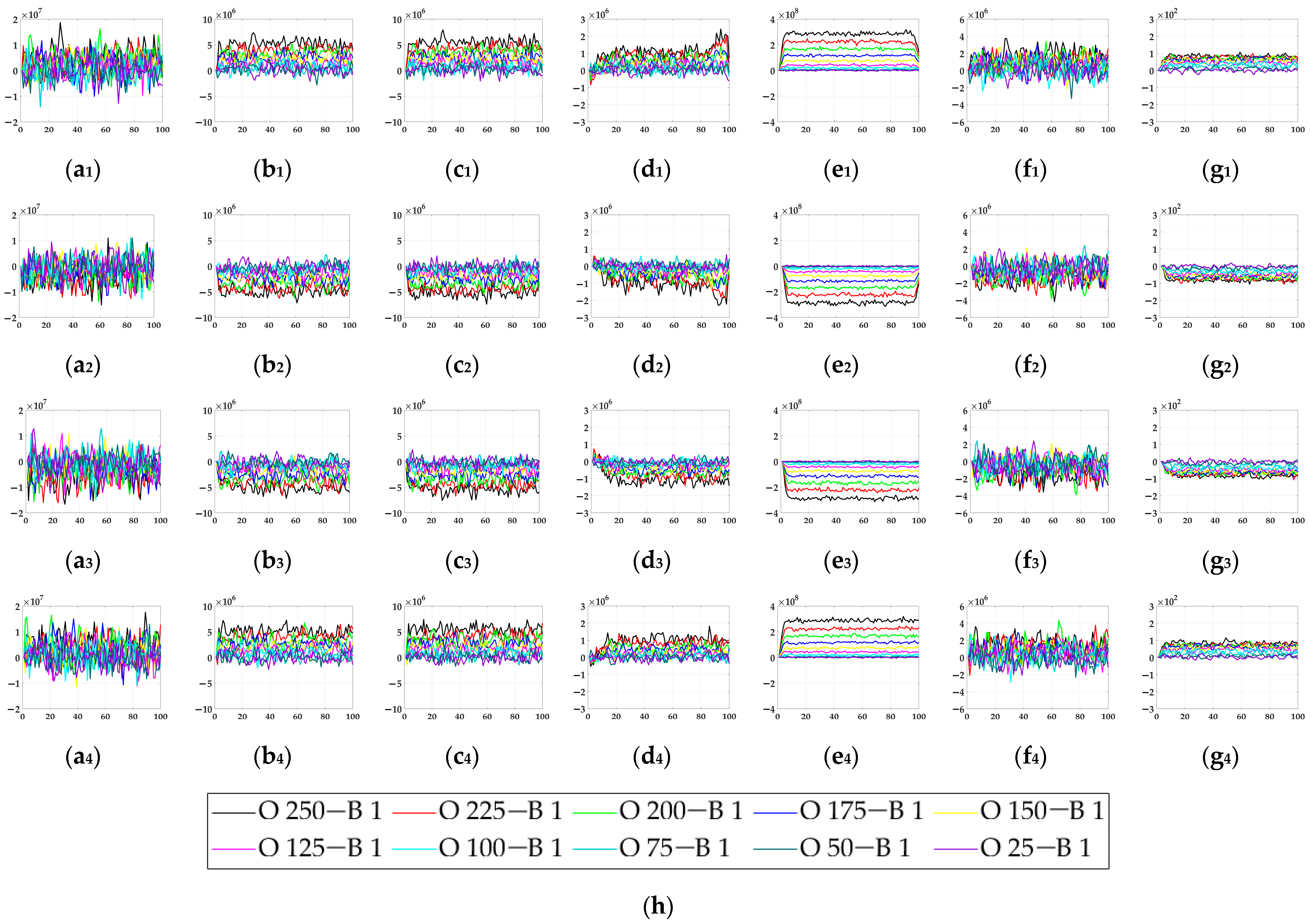Biomimetics 10 00051 g009 Biomimetics 10 00051 g009