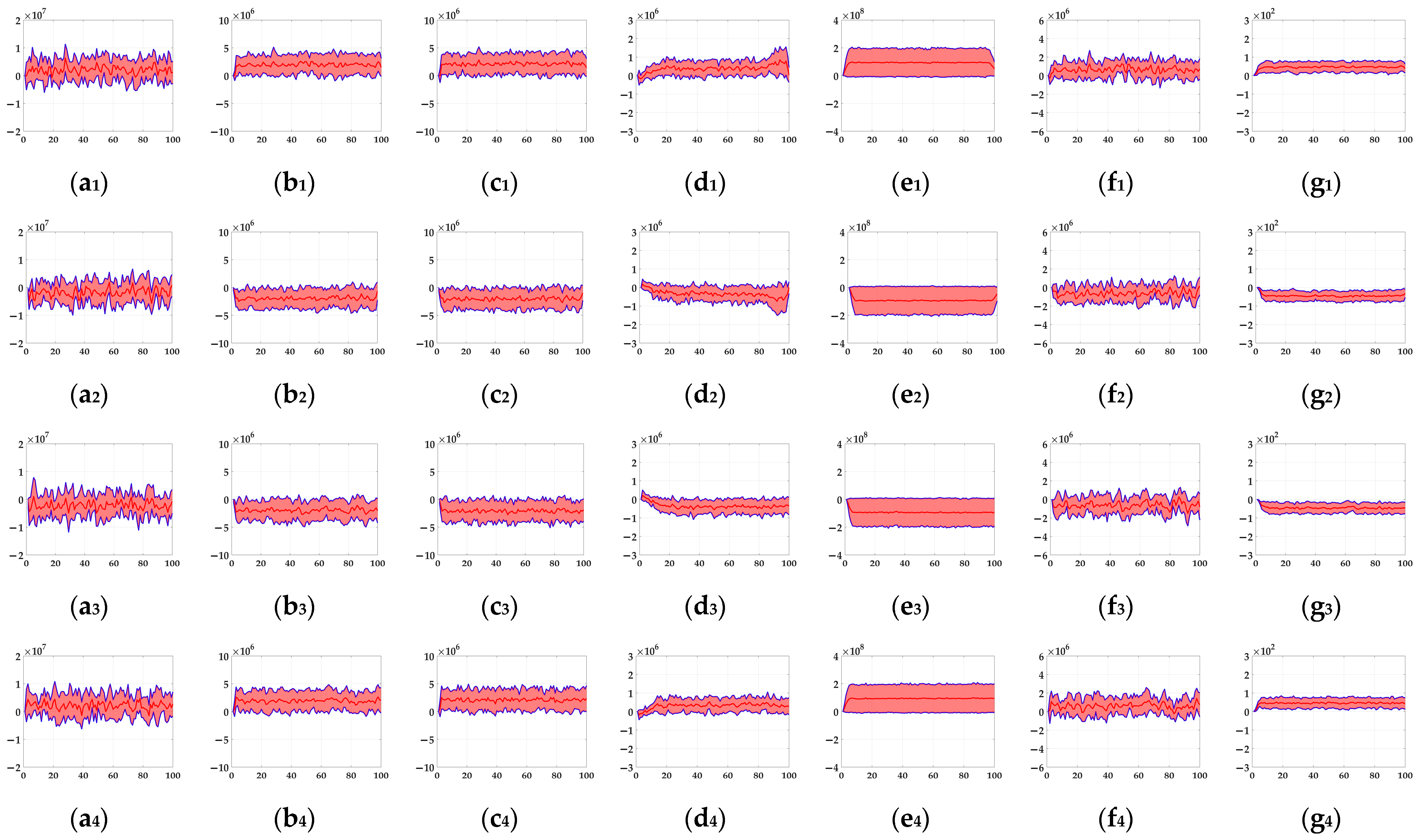 Biomimetics 10 00051 g010 Biomimetics 10 00051 g010