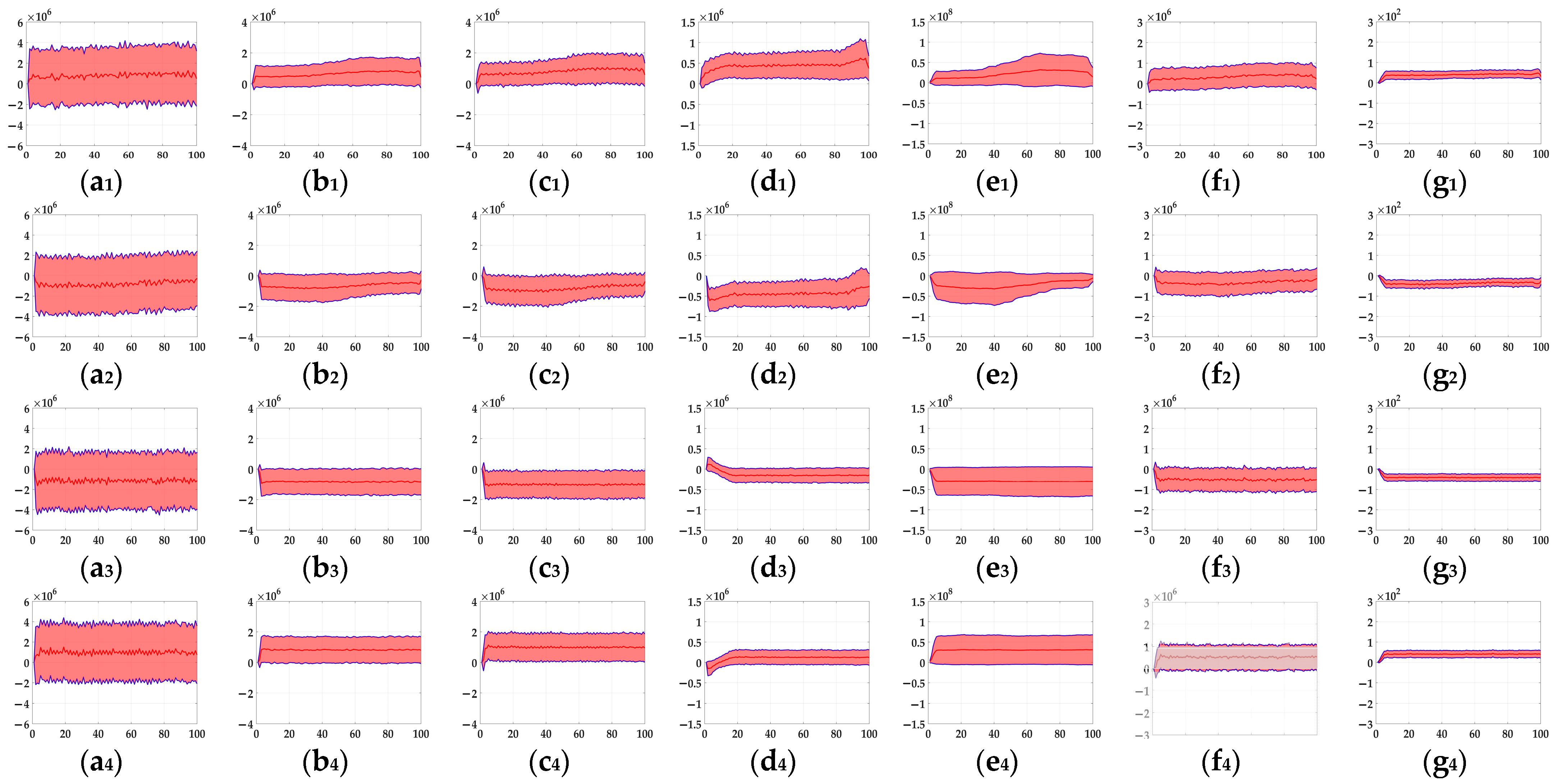 Biomimetics 10 00051 g013 Biomimetics 10 00051 g013