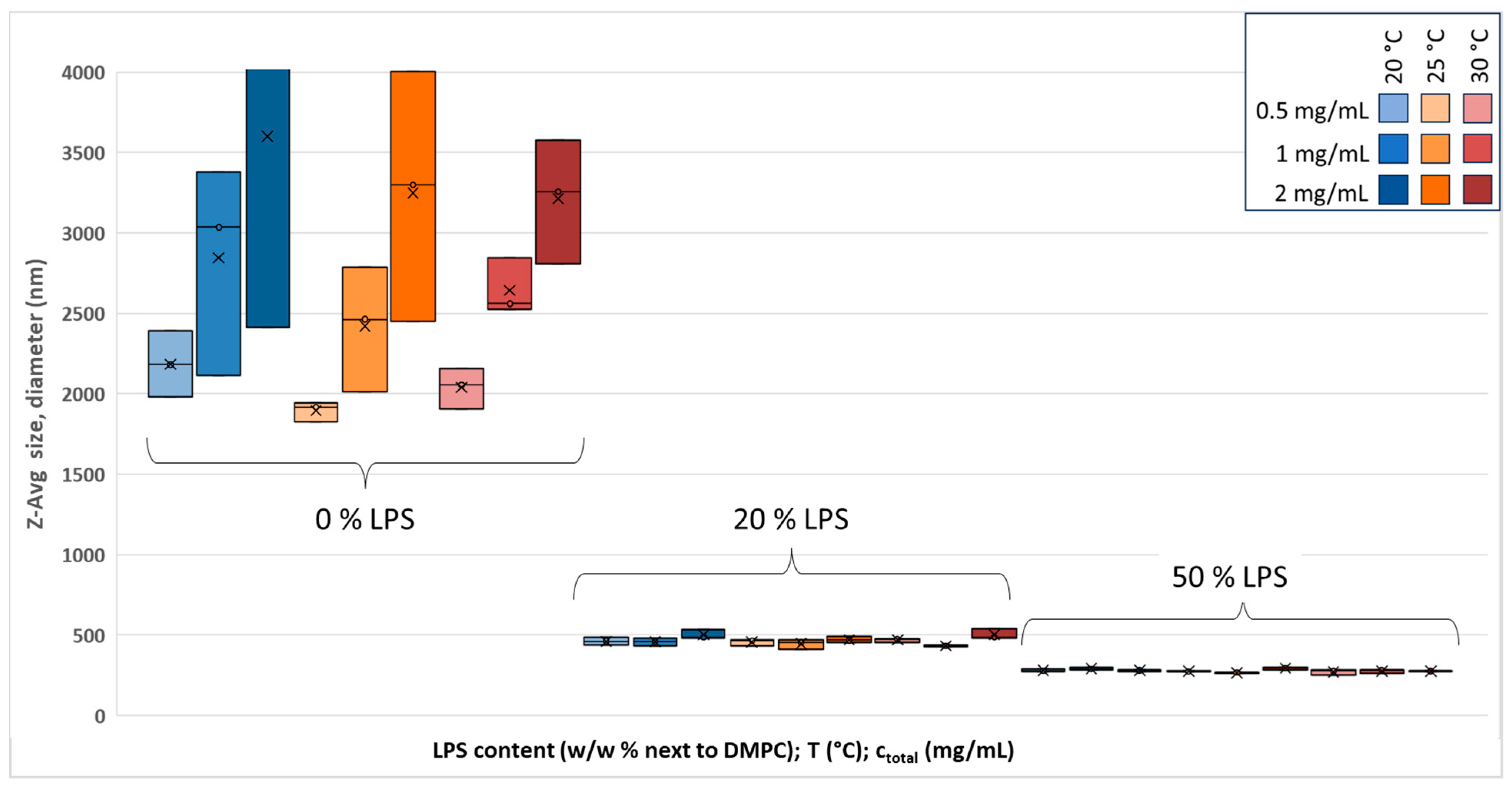 Biomimetics 10 00055 g002 Biomimetics 10 00055 g002