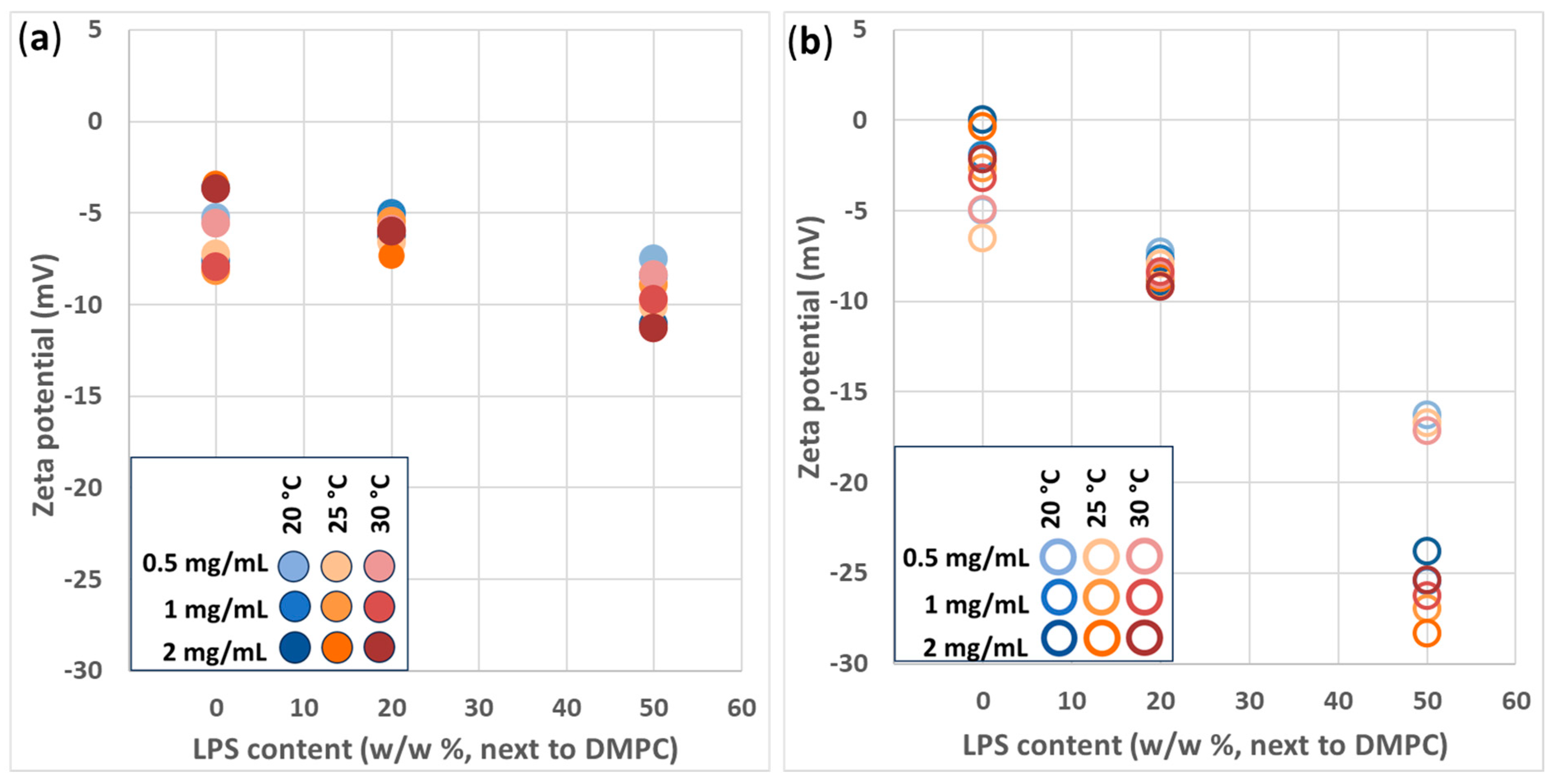 Biomimetics 10 00055 g004 Biomimetics 10 00055 g004