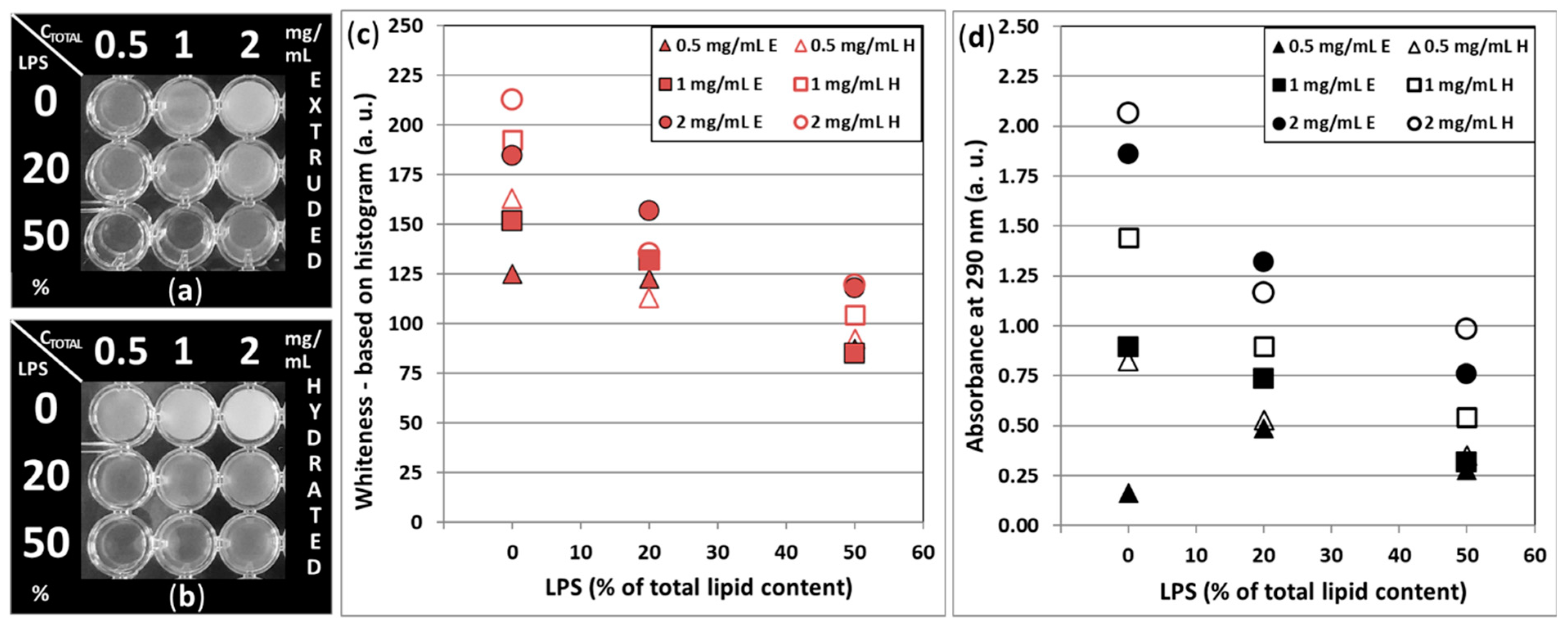 Biomimetics 10 00055 g006 Biomimetics 10 00055 g006