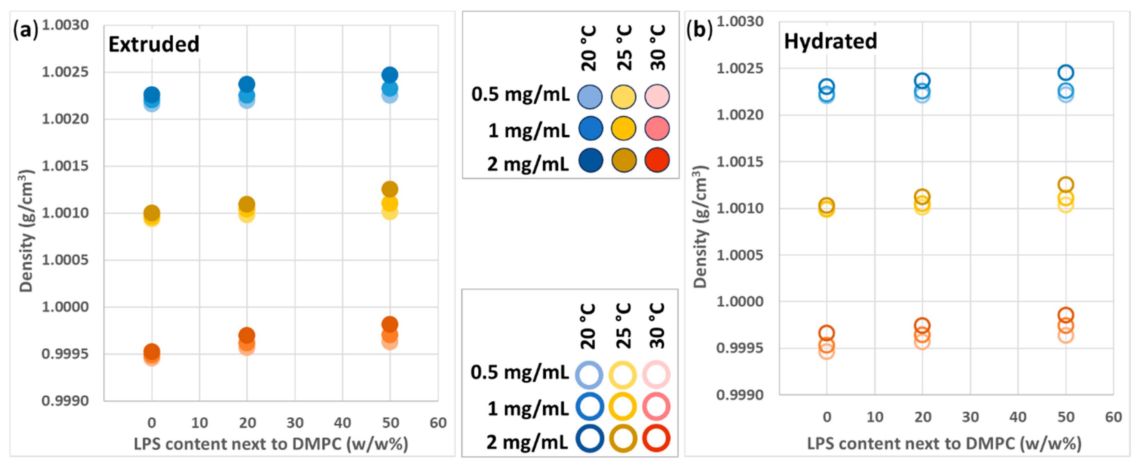 Biomimetics 10 00055 g007 Biomimetics 10 00055 g007