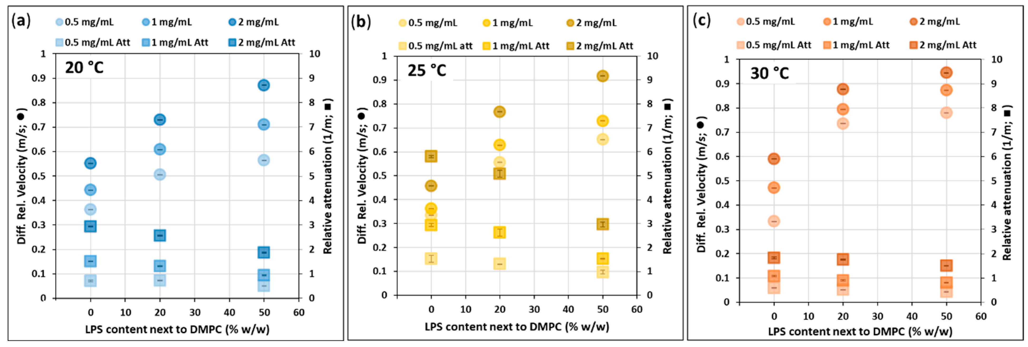 Biomimetics 10 00055 g009 Biomimetics 10 00055 g009