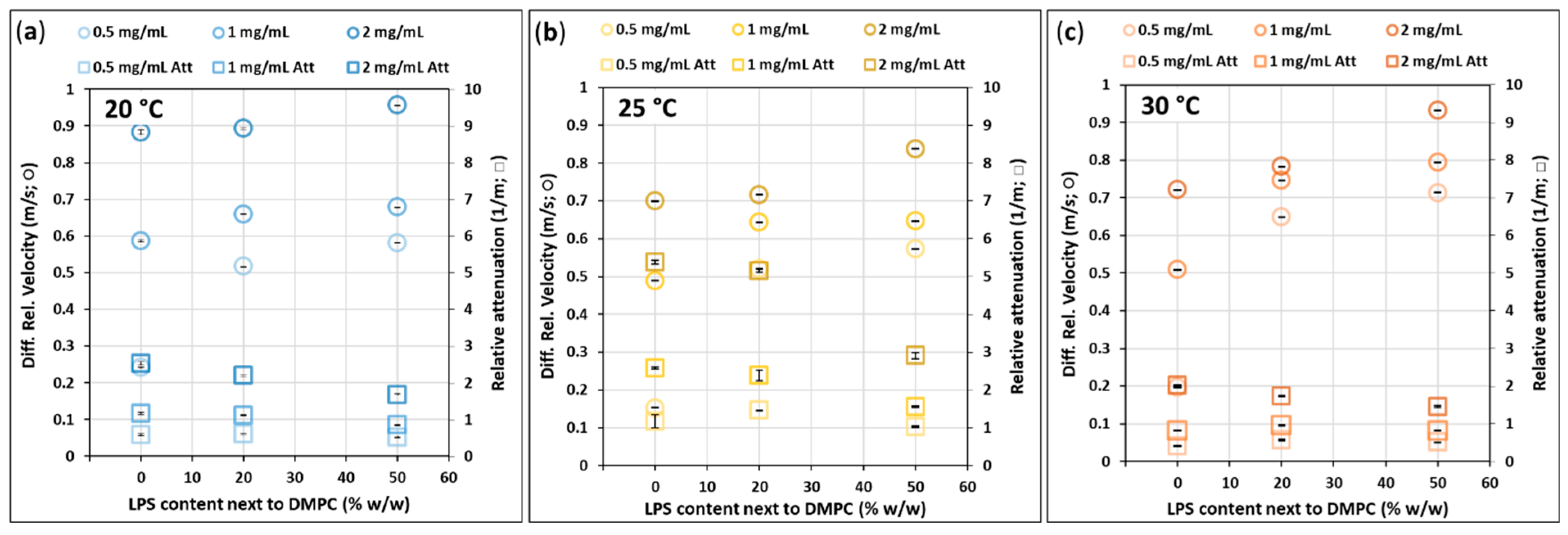 Biomimetics 10 00055 g010 Biomimetics 10 00055 g010