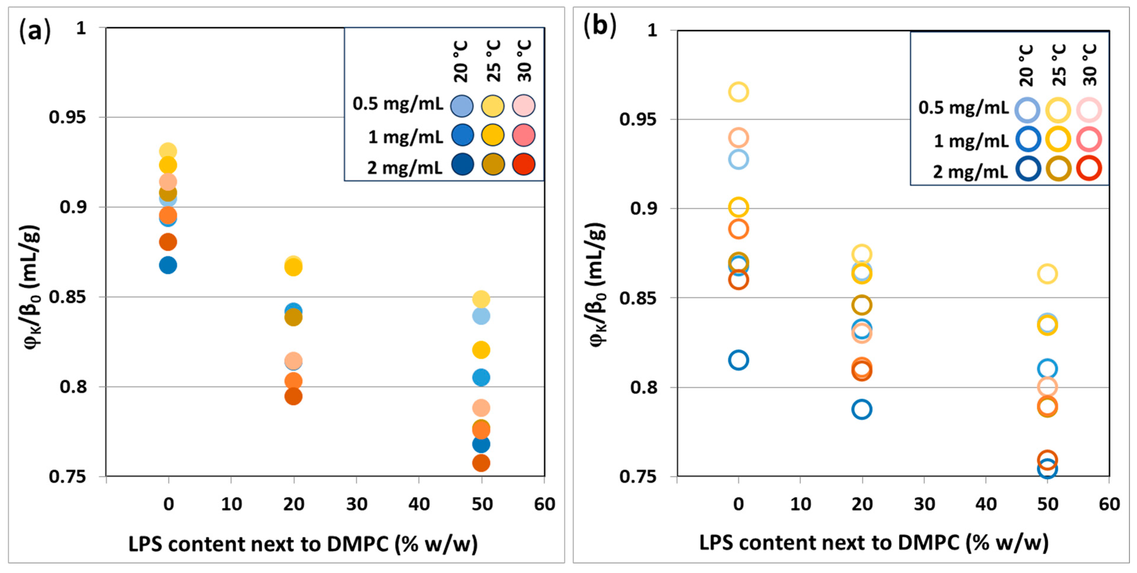 Biomimetics 10 00055 g011 Biomimetics 10 00055 g011