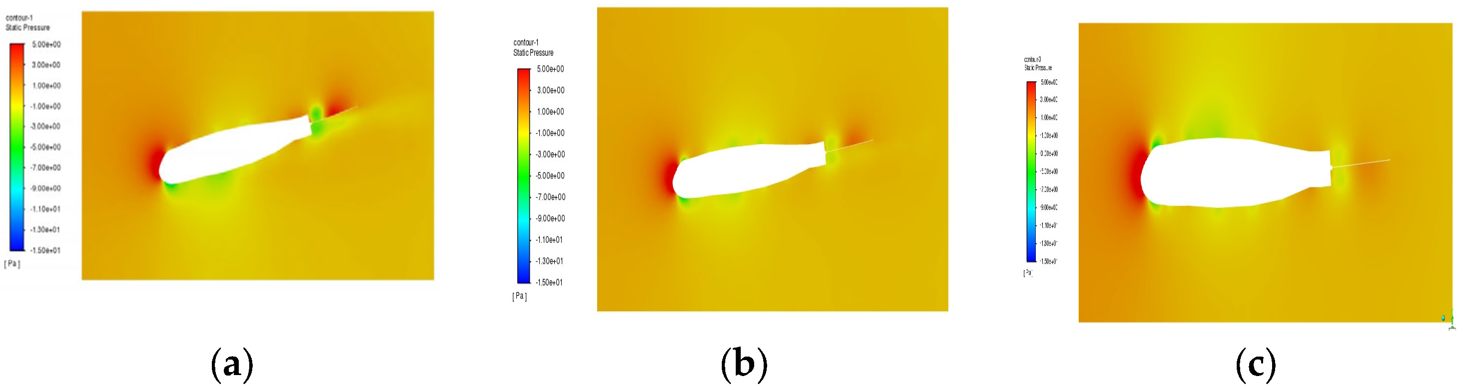 Biomimetics 10 00061 g013a
