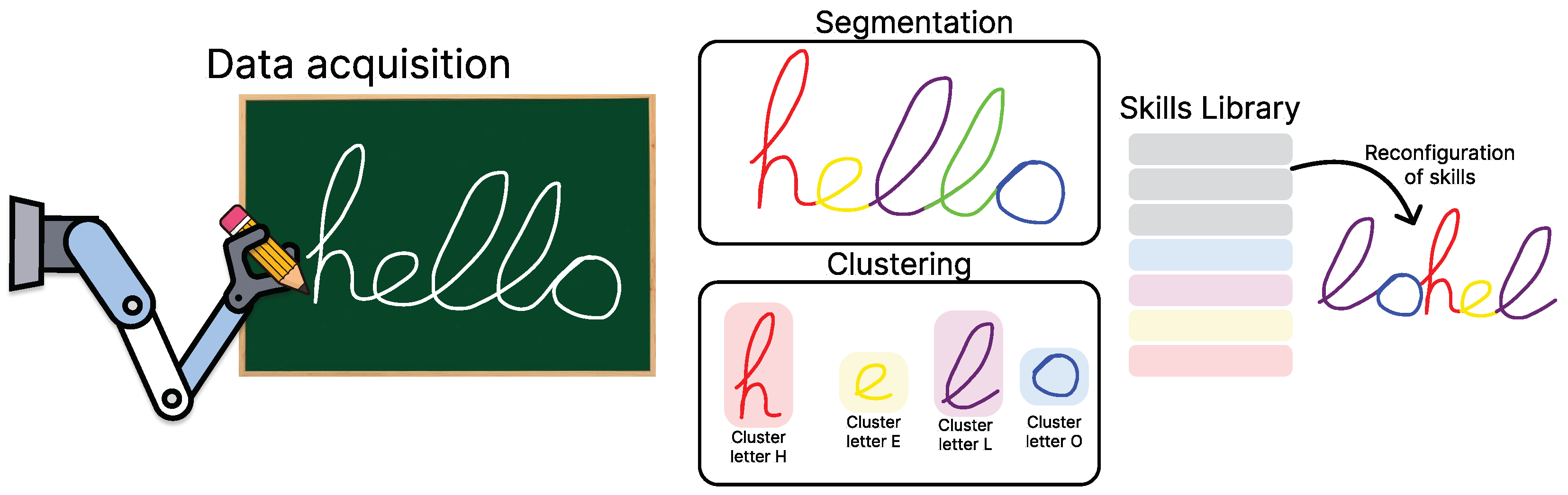 Biomimetics 10 00064 g001