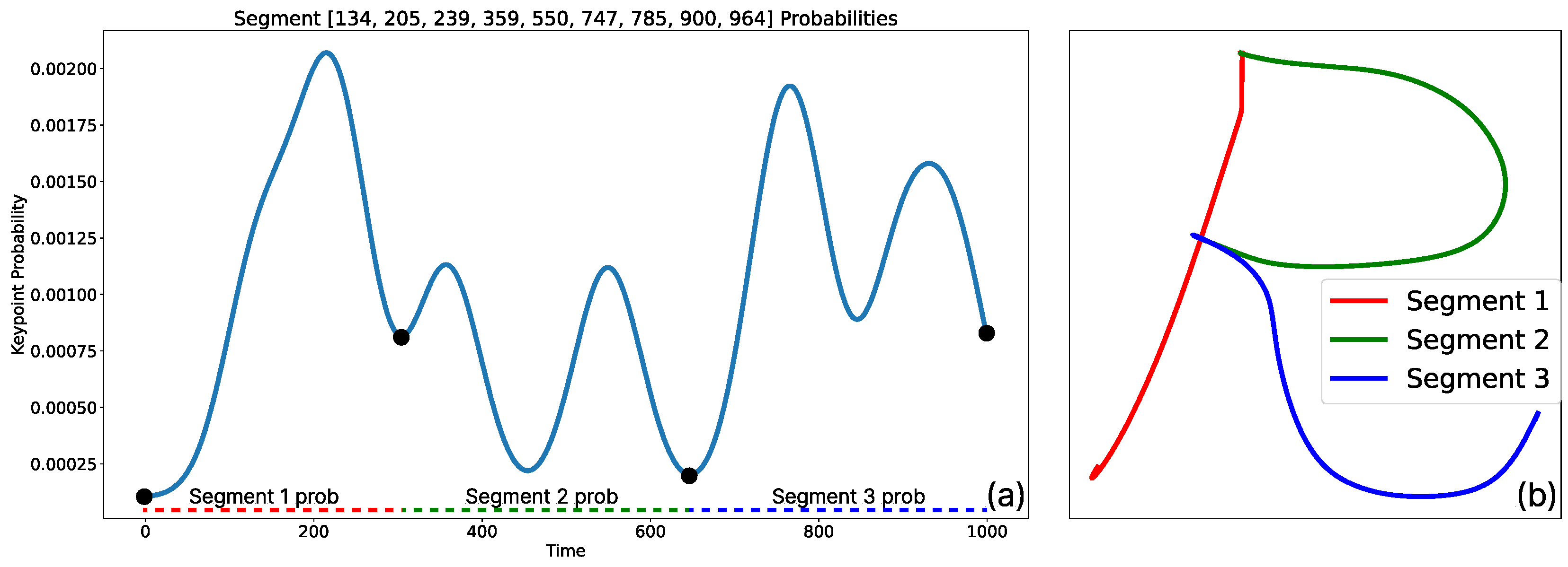 Biomimetics 10 00064 g005
