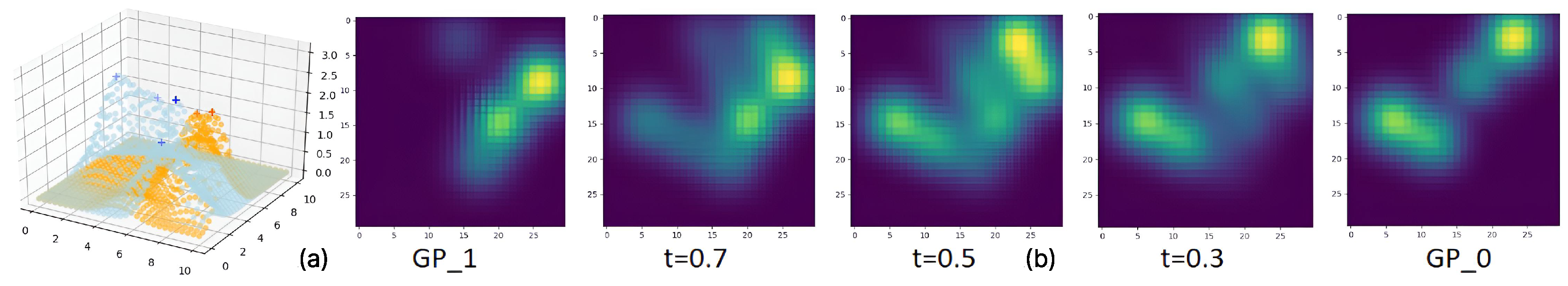 Biomimetics 10 00064 g007