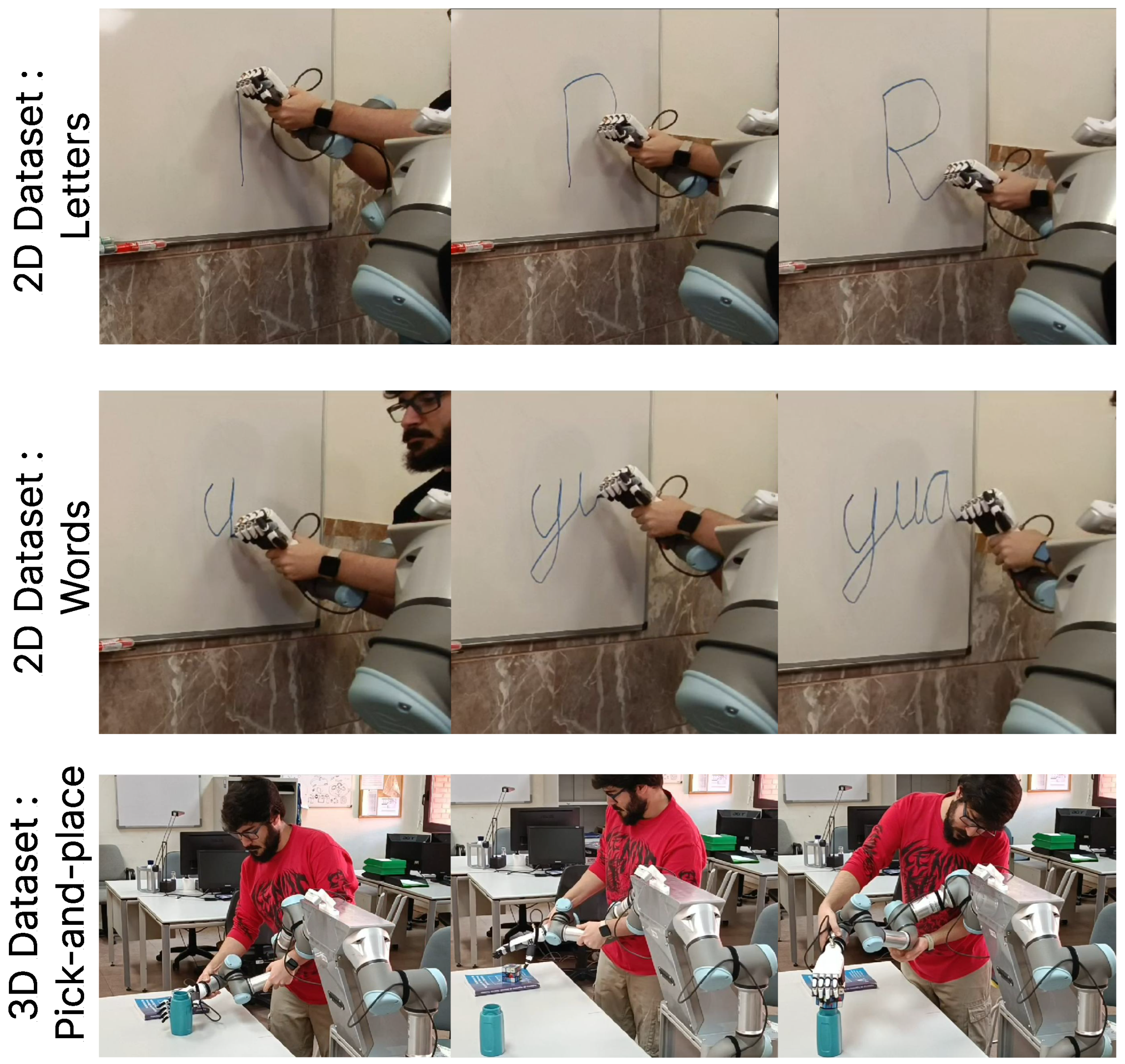 Biomimetics 10 00064 g009