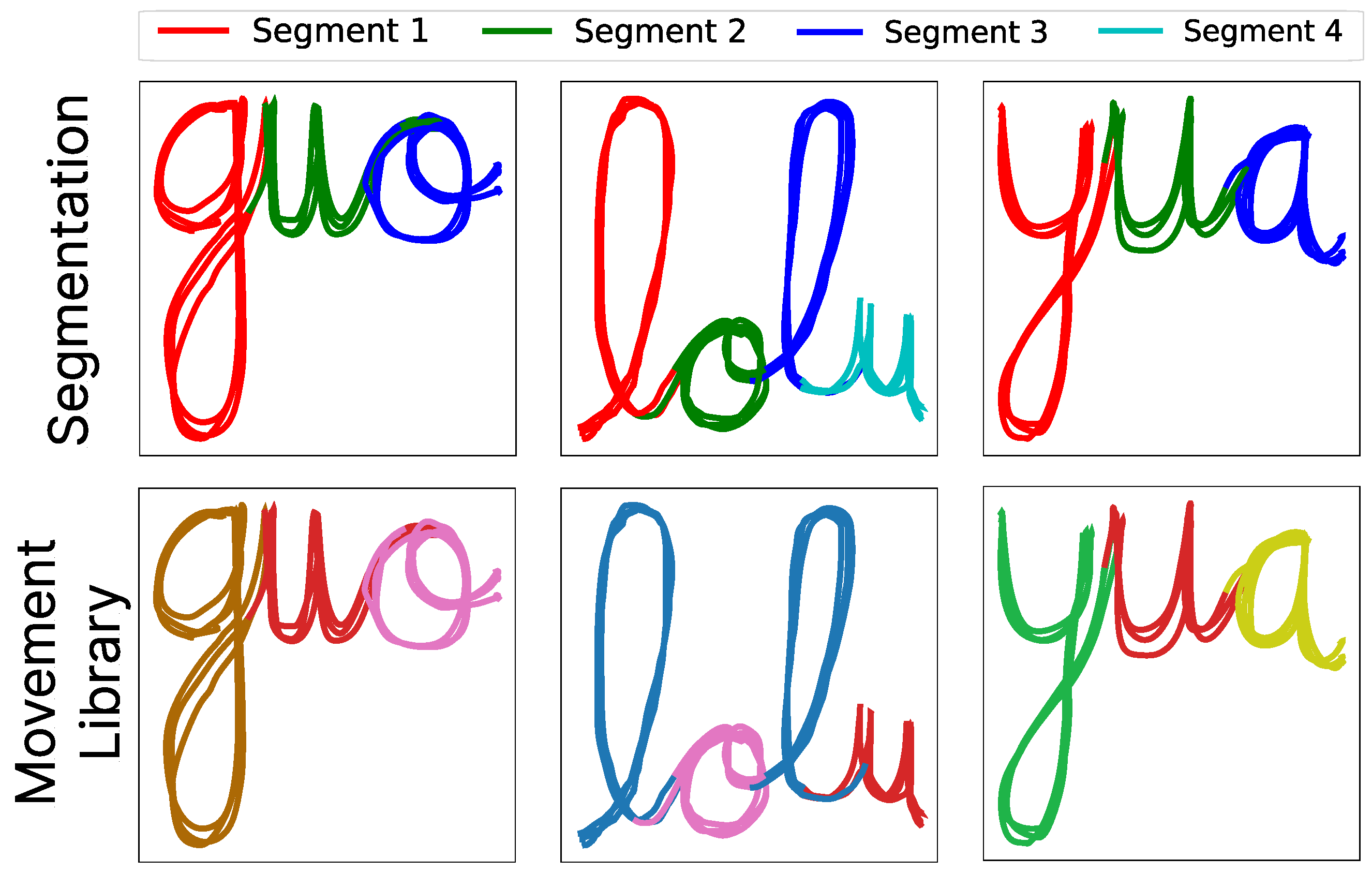 Biomimetics 10 00064 g011