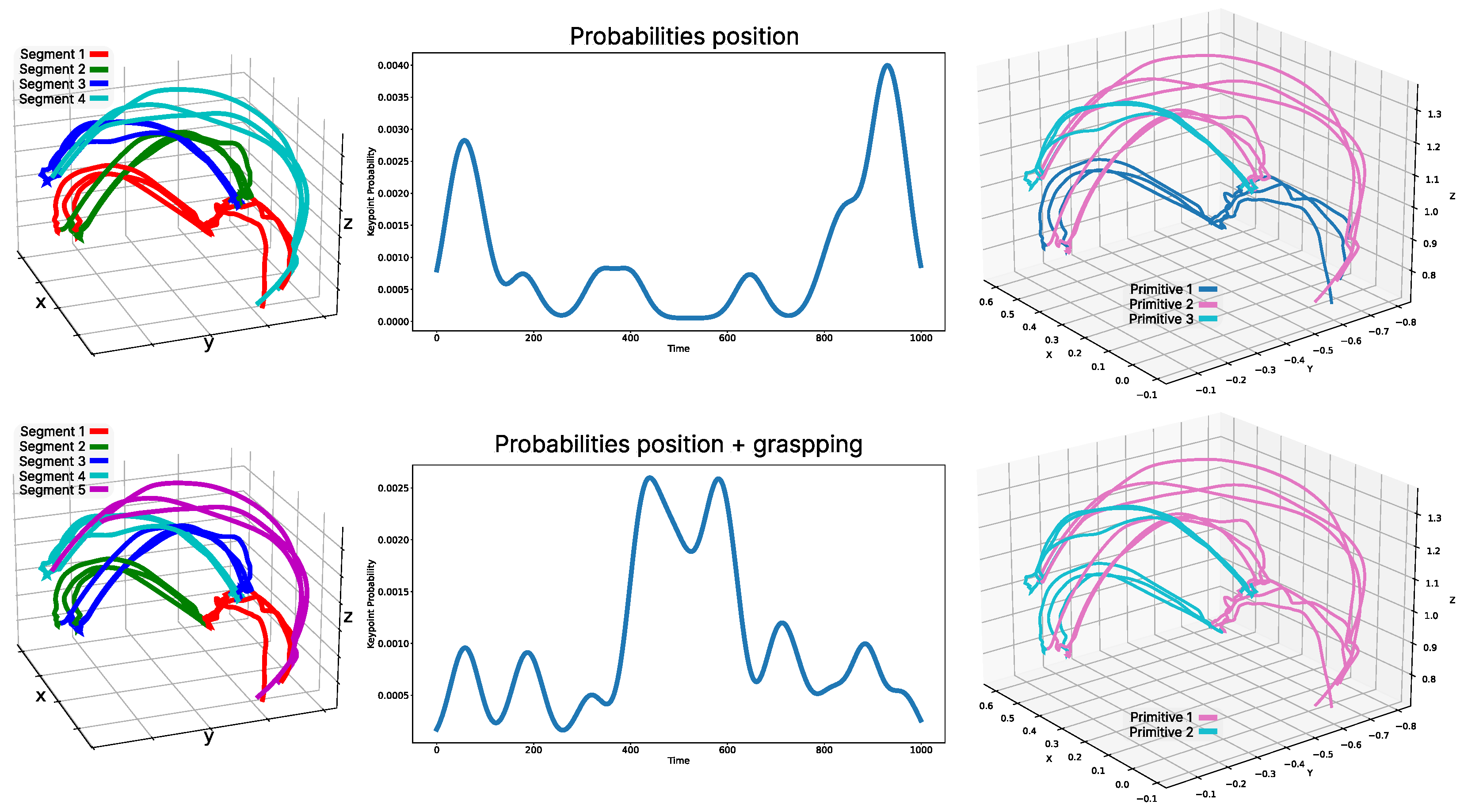 Biomimetics 10 00064 g012