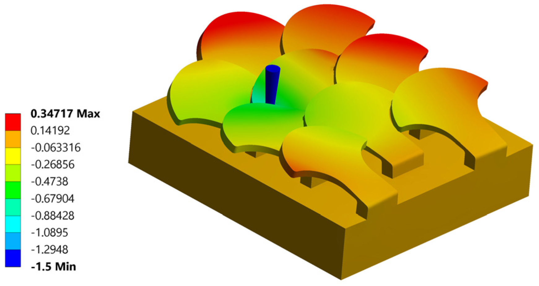 Biomimetics 10 00075 g015