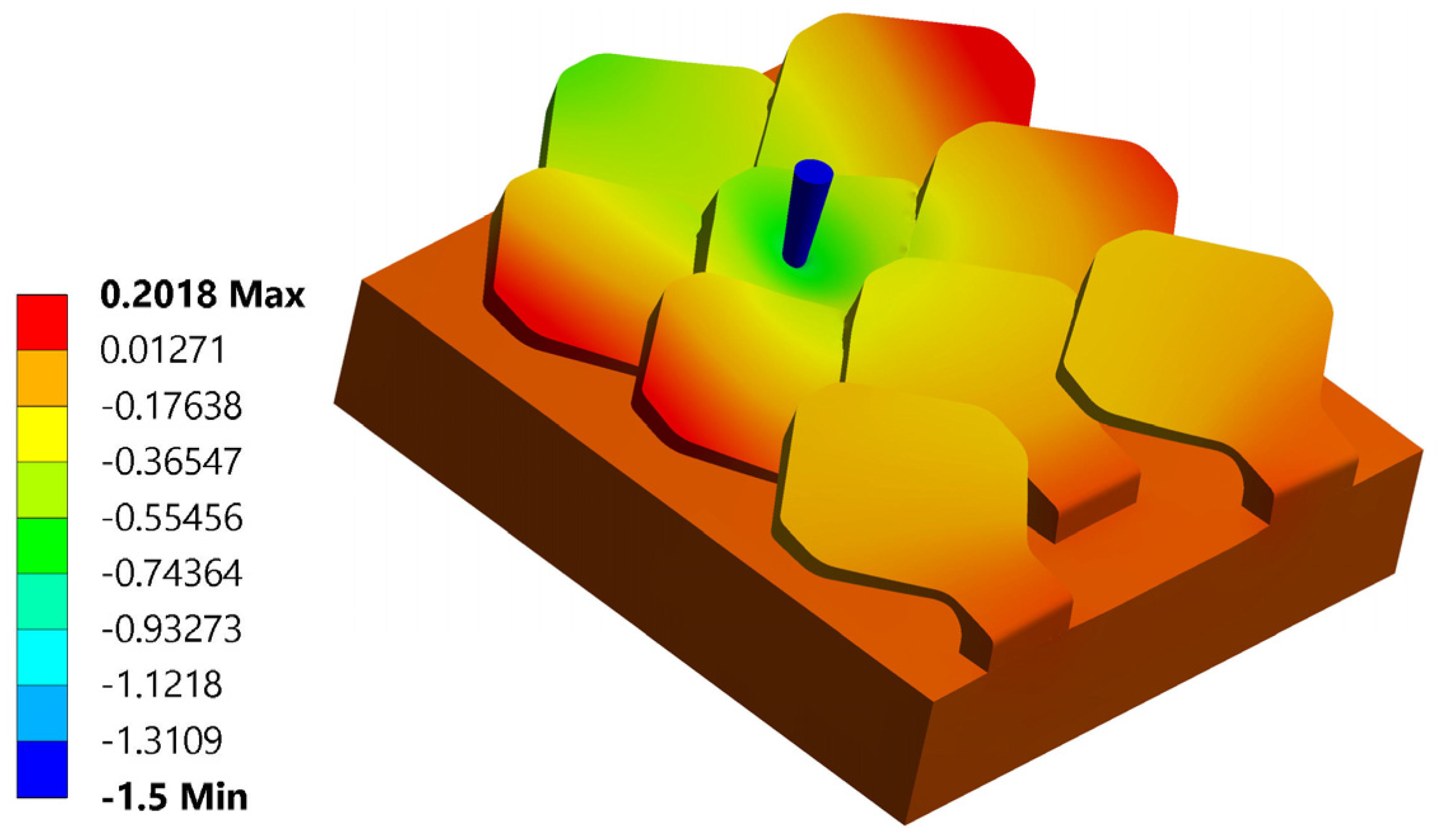 Biomimetics 10 00075 g019