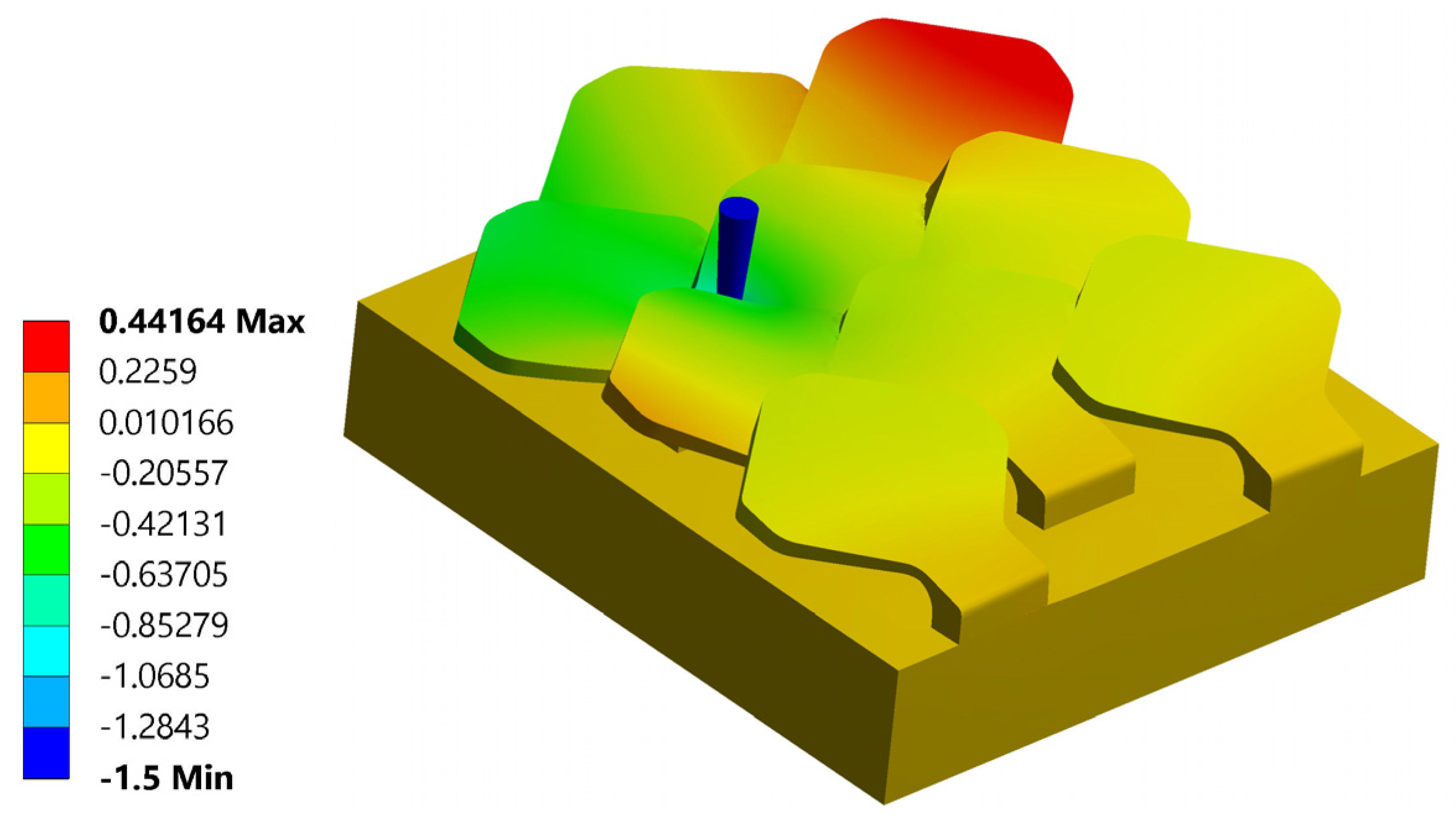 Biomimetics 10 00075 g021