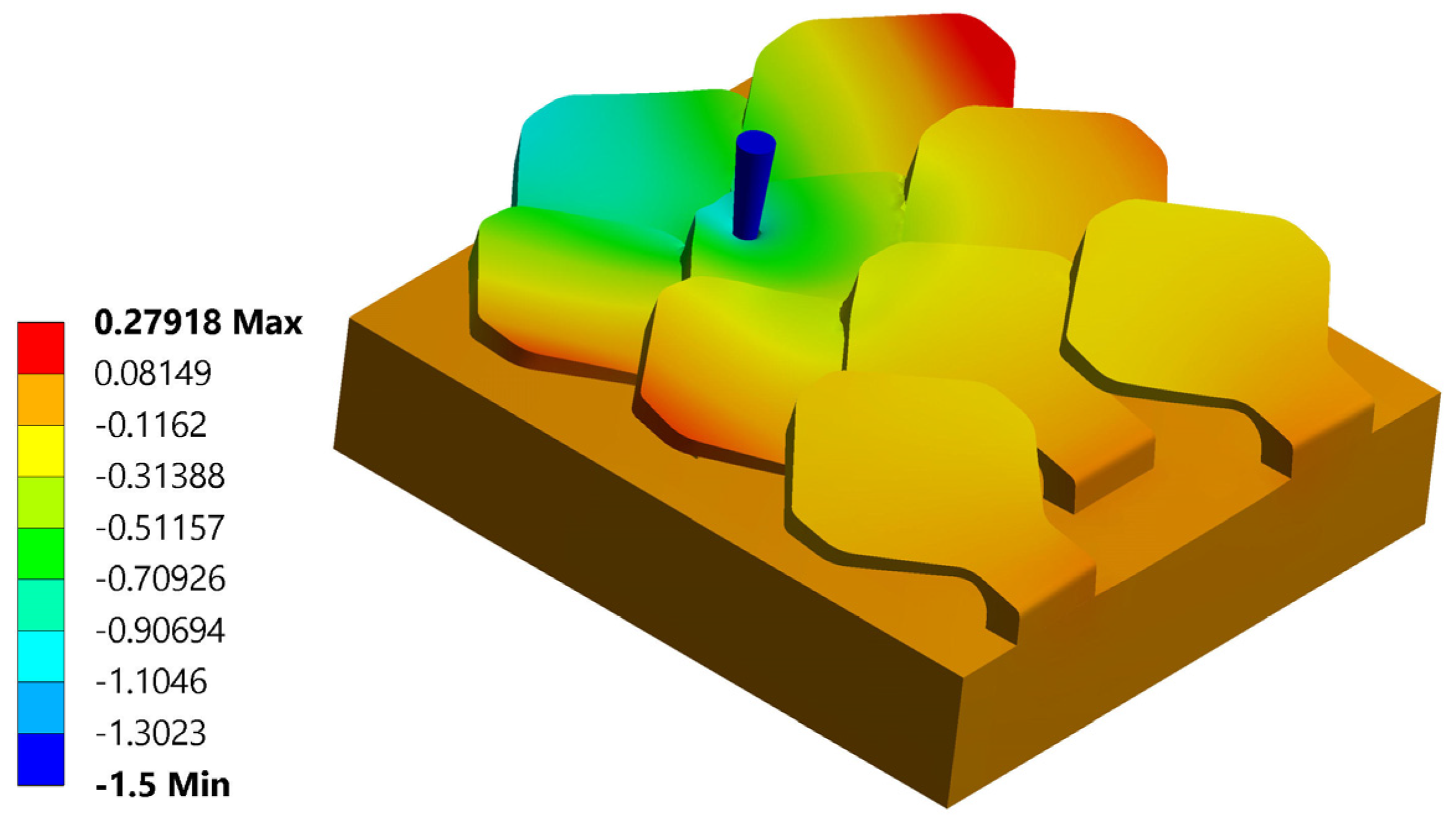 Biomimetics 10 00075 g023