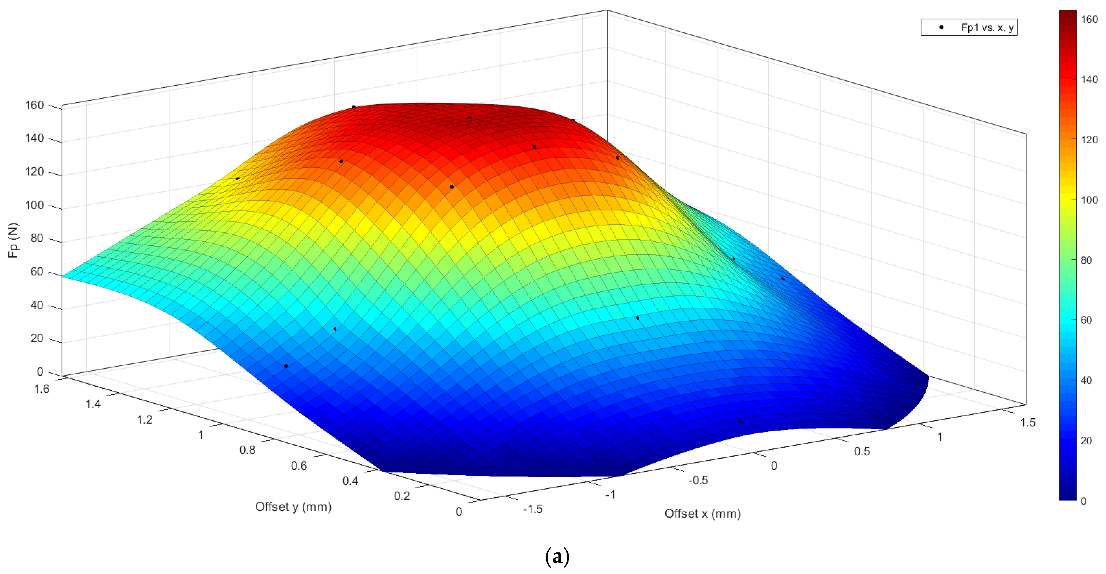 Biomimetics 10 00075 g027a